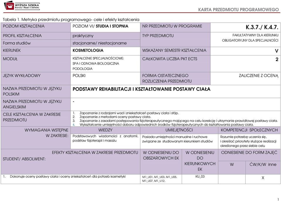 PROFIL KSZTAŁCENIA praktyczny TYP PRZEDMIOTU FAKULTATYWNY DLA KIERUNKU Forma studiów stacjonarne/ niestacjonarne OBLIGATORYJNY DLA SPECJALNOŚCI KIERUNEK KOSMETOLOGIA WSKAZANY SEMESTR KSZTAŁCENIA V