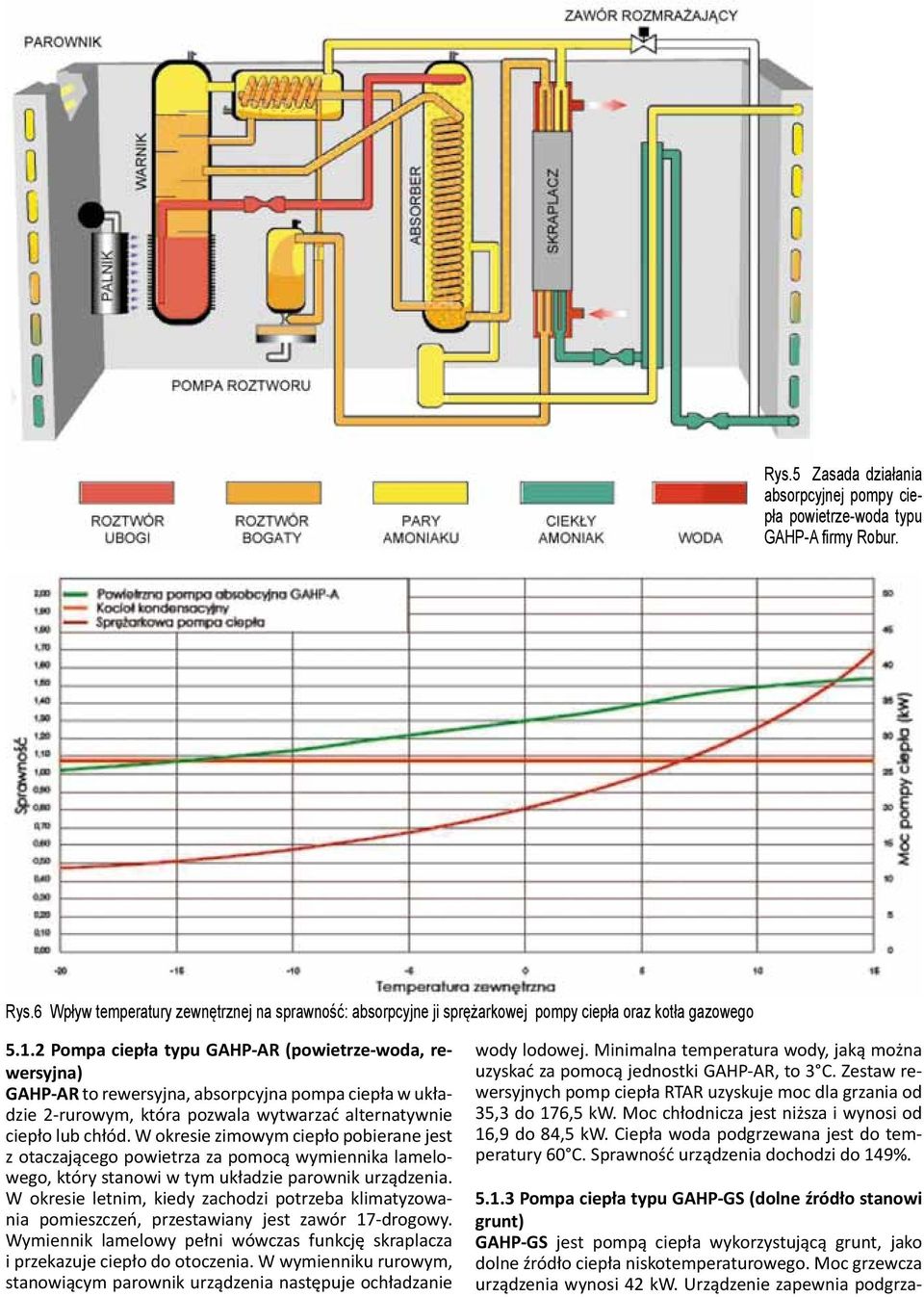 2 Pompa ciepła typu GAHP-AR (powietrze-woda, rewersyjna) GAHP-AR to rewersyjna, absorpcyjna pompa ciepła w układzie 2-rurowym, która pozwala wytwarzać alternatywnie ciepło lub chłód.