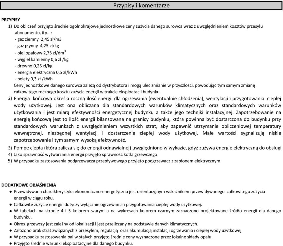 surowca zależą od dystrybutora i mogą ulec zmianie w przyszłości, powodując tym samym zmianę całkowitego rocznego kosztu zużycia energii w trakcie eksploatacji budynku.