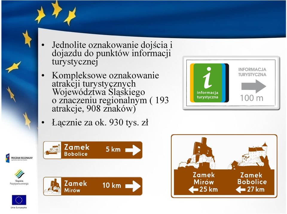 atrakcji turystycznych Województwa Śląskiego o