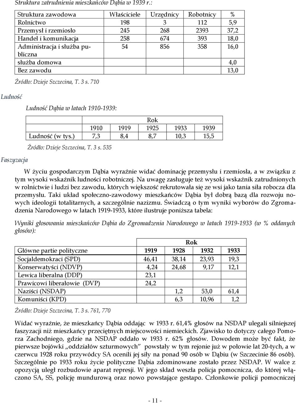 16,0 służba domowa 4,0 Bez zawodu 13,0 Źródło: Dzieje Szczecina, T. 3 s. 710 Ludność Dąbia w latach 1910-1939: Rok 1910 1919 1925 1933 1939 Ludność (w tys.