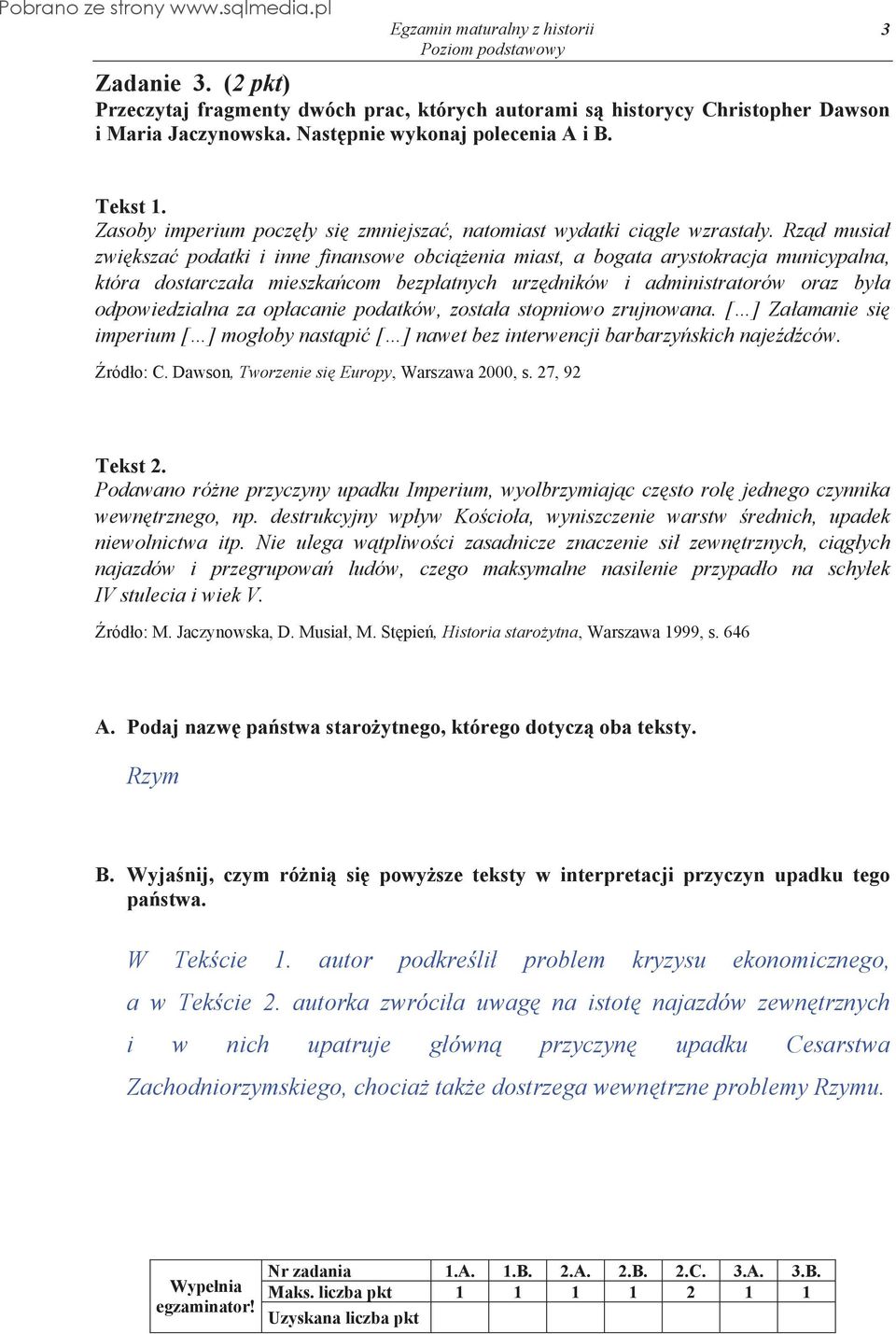 Rz d musia zwi ksza podatki i inne finansowe obci enia miast, a bogata arystokracja municypalna, która dostarcza a mieszka com bezp atnych urz dników i administratorów oraz by a odpowiedzialna za op