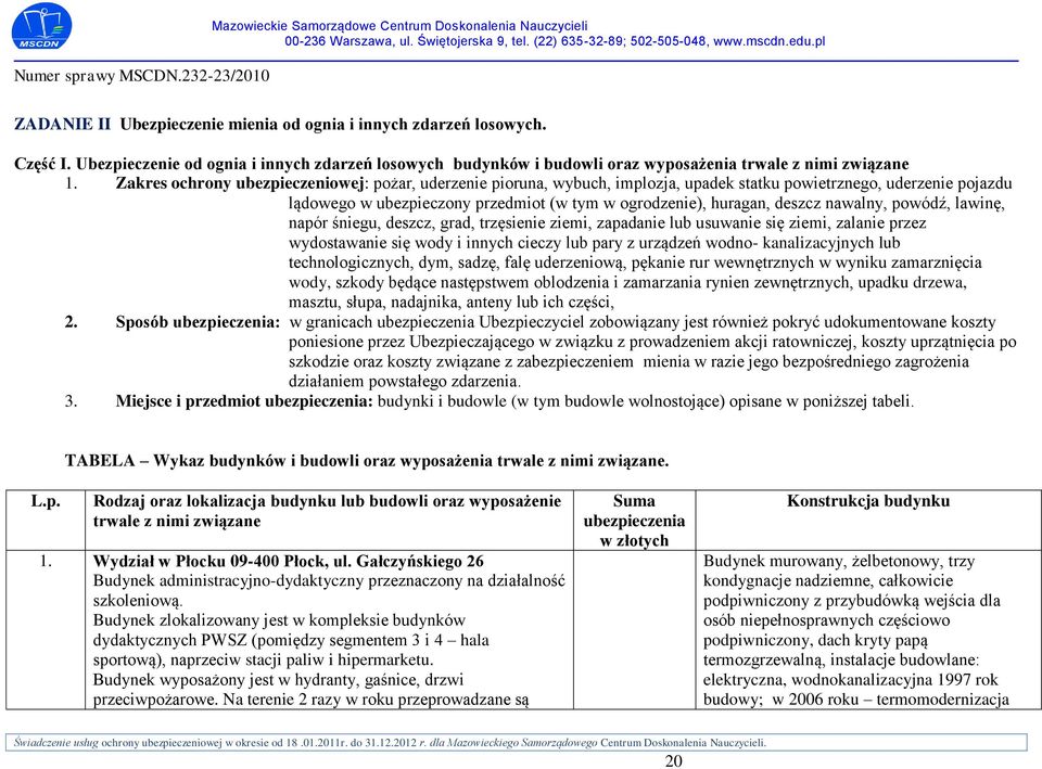 Zakres ochrony ubezpieczeniowej: pożar, uderzenie pioruna, wybuch, implozja, upadek statku powietrznego, uderzenie pojazdu lądowego w ubezpieczony przedmiot (w tym w ogrodzenie), huragan, deszcz