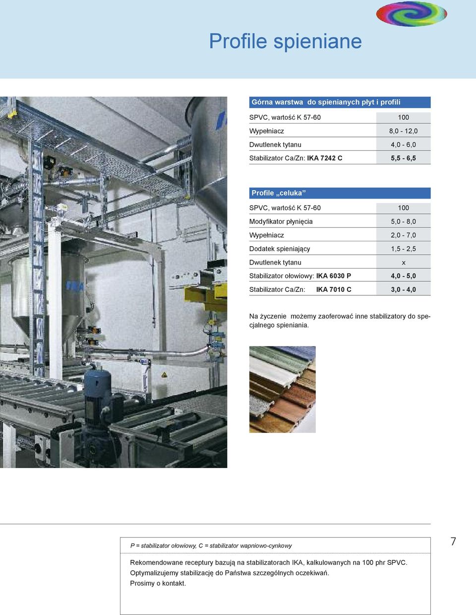 4,0-5,0 Stabilizator Ca/Zn: IKA 7010 C 3,0-4,0 Na życzenie możemy zaoferować inne stabilizatory do specjalnego spieniania.