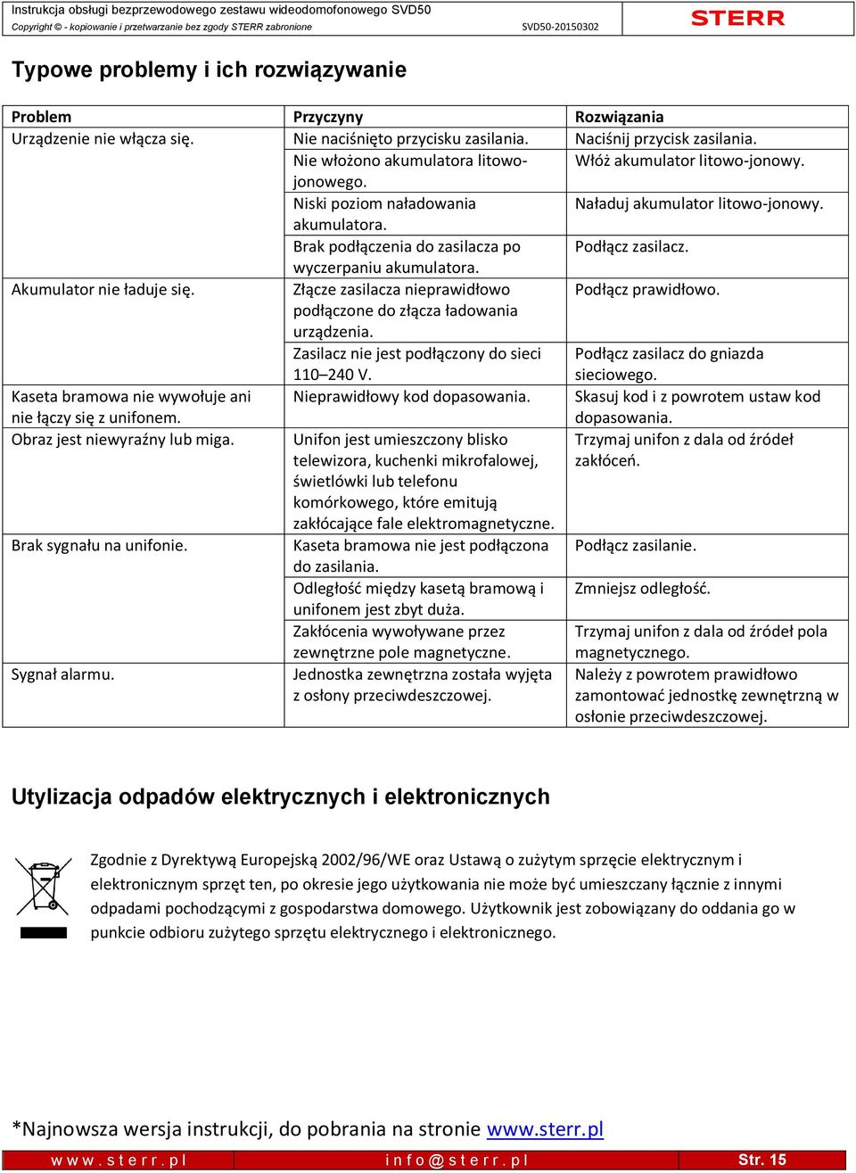 akumulatora. Brak pod czenia do zasilacza po Pod cz zasilacz. wyczerpaniu akumulatora. Akumulator nie aduje si. Z cze zasilacza nieprawid owo Pod cz prawid owo. pod czone do z cza adowania urz dzenia.