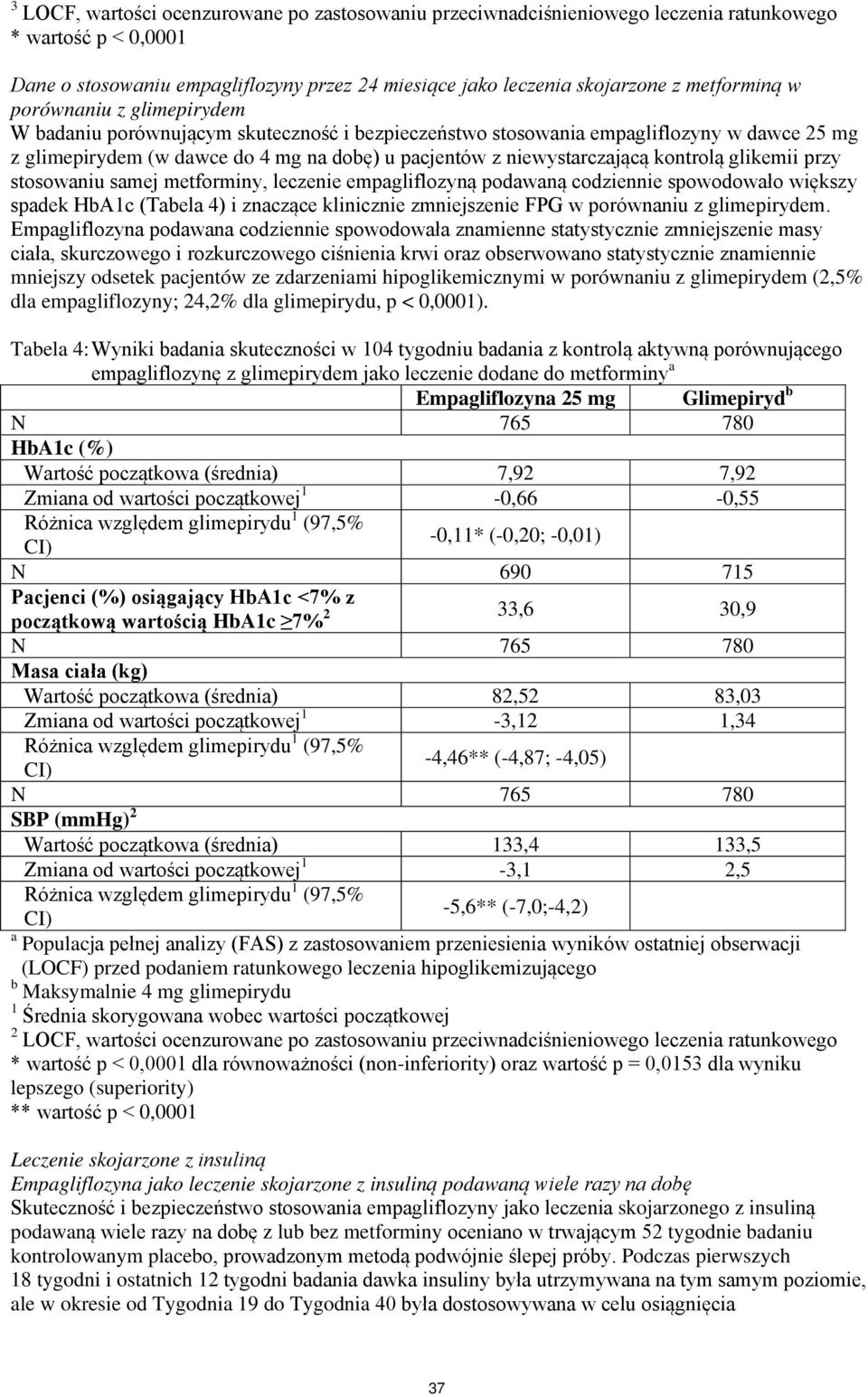 niewystarczającą kontrolą glikemii przy stosowaniu samej metforminy, leczenie empagliflozyną podawaną codziennie spowodowało większy spadek HbA1c (Tabela 4) i znaczące klinicznie zmniejszenie FPG w