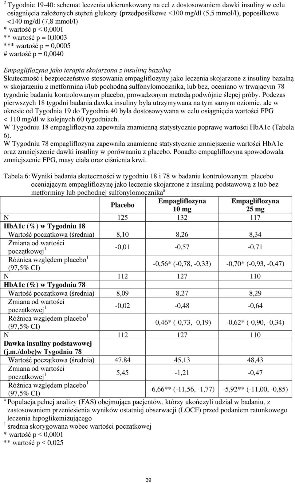 empagliflozyny jako leczenia skojarzone z insuliny bazalną w skojarzeniu z metforminą i/lub pochodną sulfonylomocznika, lub bez, oceniano w trwającym 78 tygodnie badaniu kontrolowanym placebo,