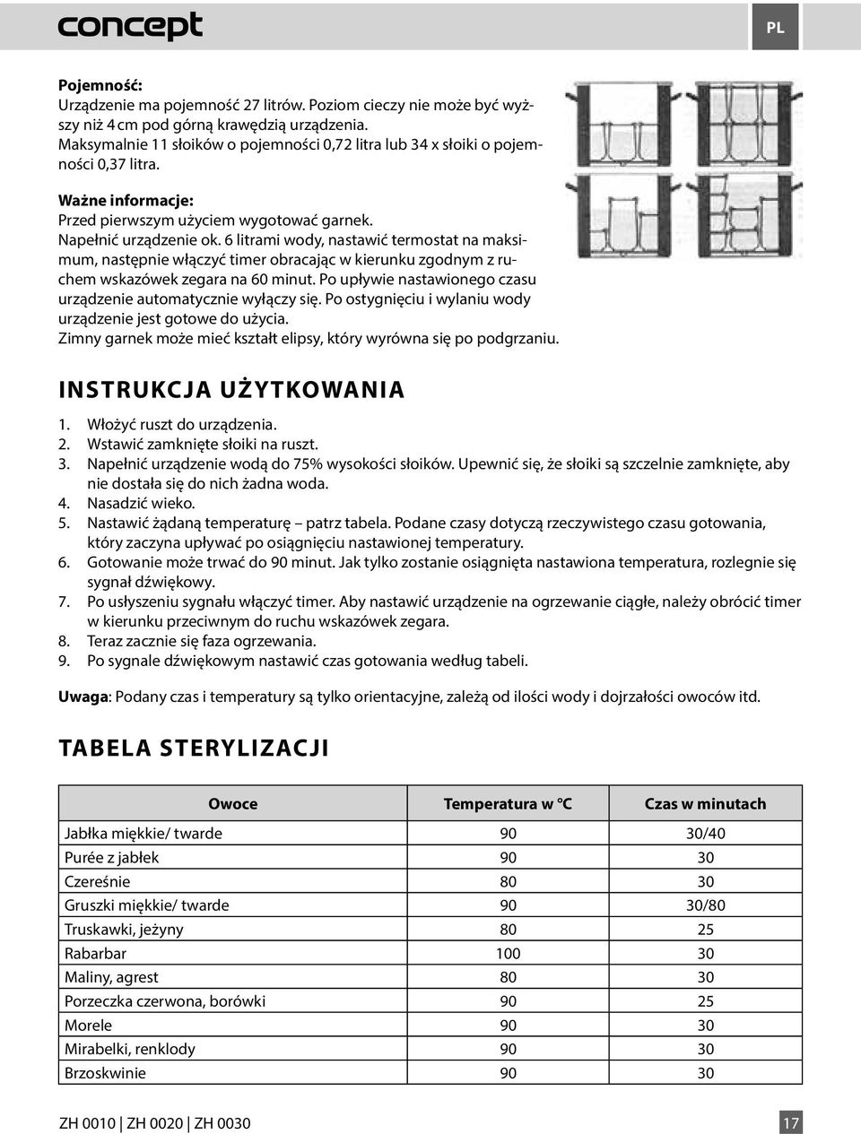 6 litrami wody, nastawić termostat na maksimum, następnie włączyć timer obracając w kierunku zgodnym z ruchem wskazówek zegara na 60 minut.