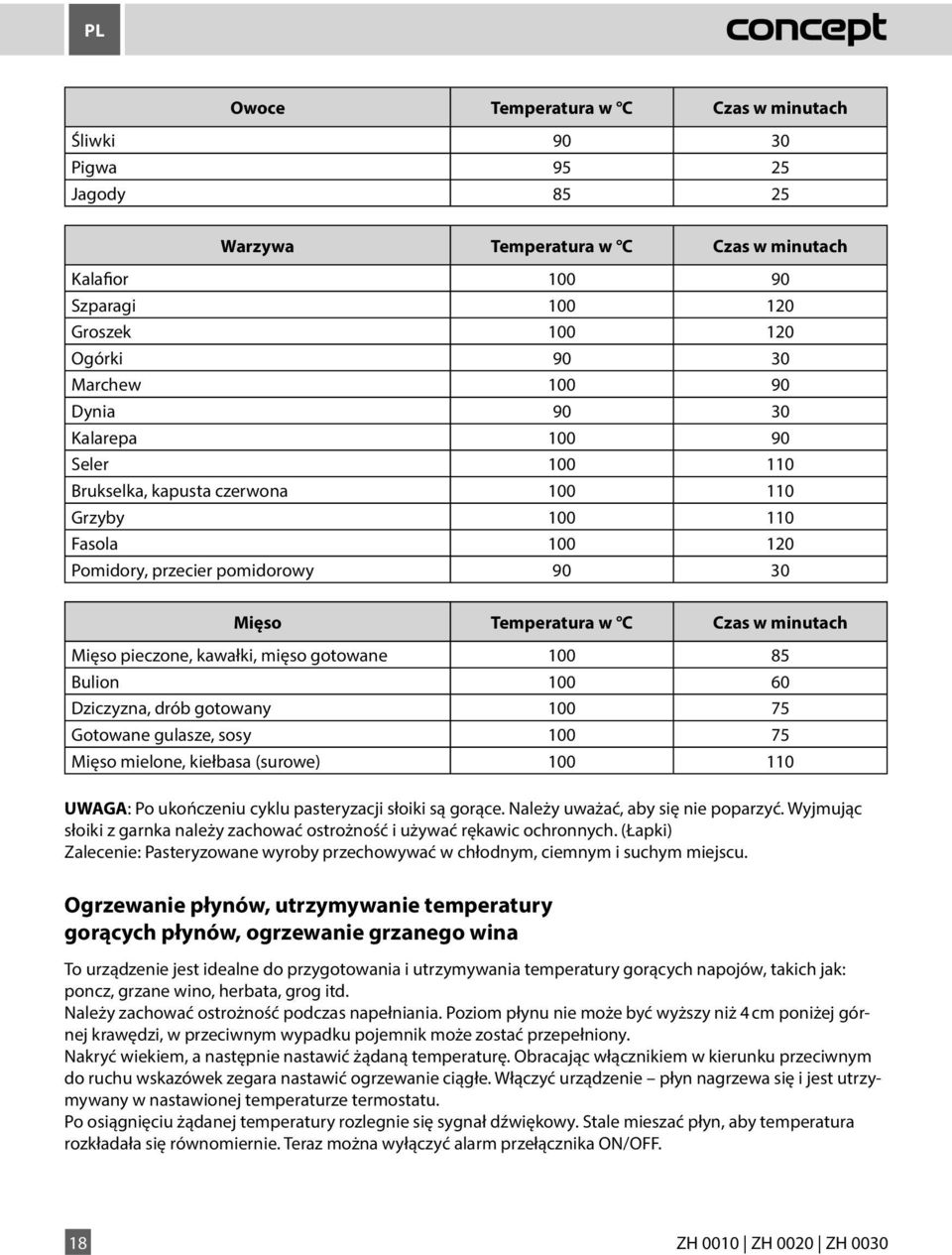 kawałki, mięso gotowane 100 85 Bulion 100 60 Dziczyzna, drób gotowany 100 75 Gotowane gulasze, sosy 100 75 Mięso mielone, kiełbasa (surowe) 100 110 UWAGA: Po ukończeniu cyklu pasteryzacji słoiki są