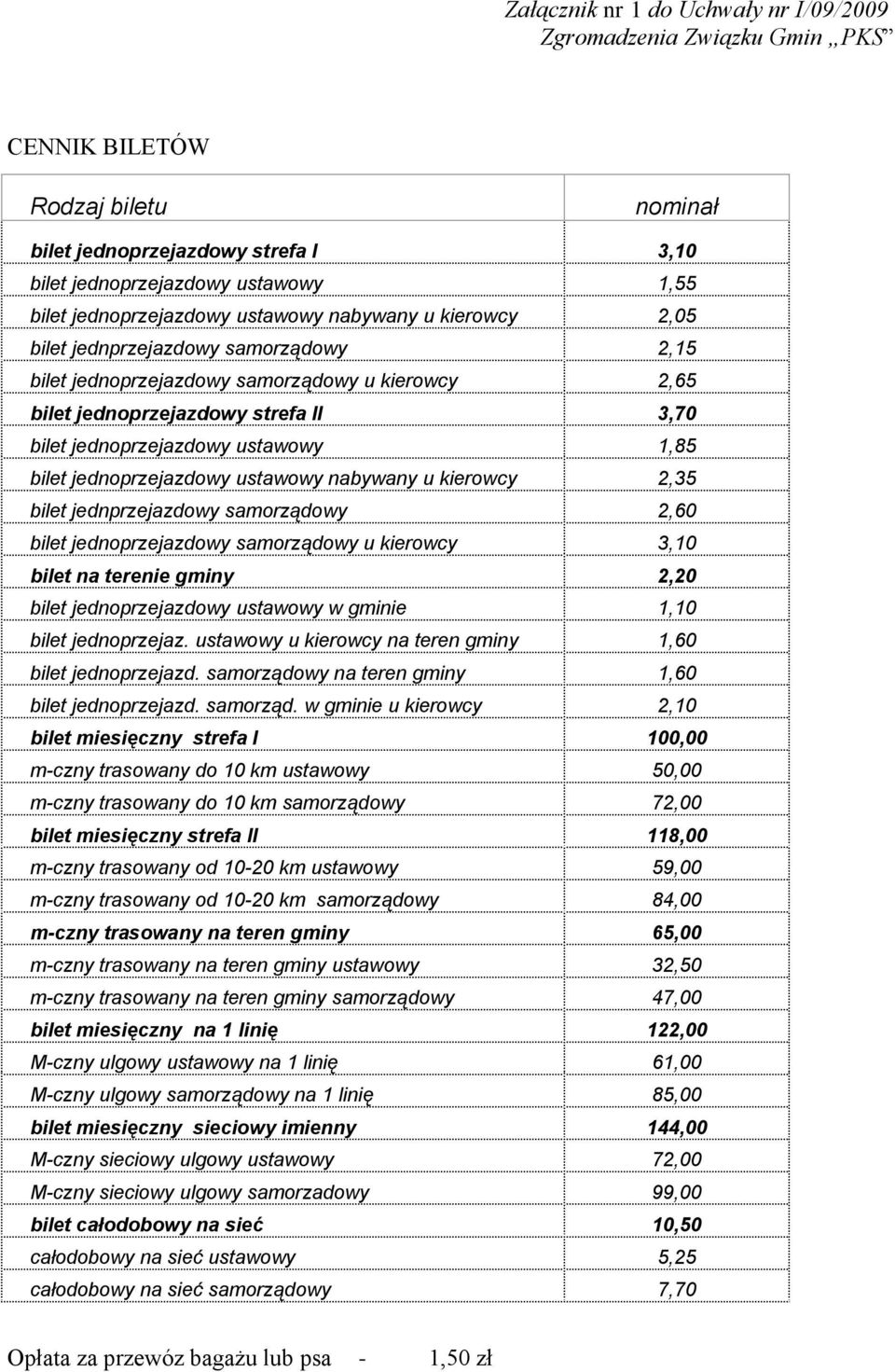 jednoprzejazdowy ustawowy 1,85 bilet jednoprzejazdowy ustawowy nabywany u kierowcy 2,35 bilet jednprzejazdowy samorządowy 2,60 bilet jednoprzejazdowy samorządowy u kierowcy 3,10 bilet na terenie