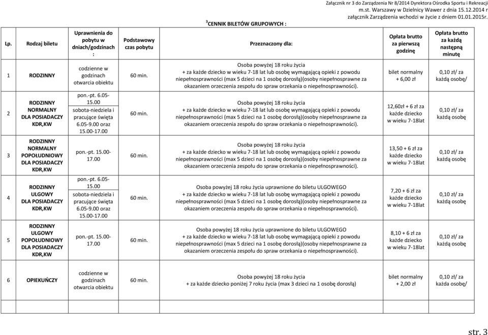 godzinach otwarcia obiektu pon.-pt. 6.05-15.00 sobota-niedziela i pracujące święta 6.05-9.00 oraz 15.00-17.