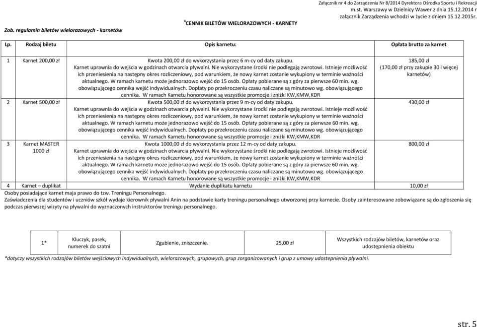 Karnet uprawnia do wejścia w godzinach otwarcia pływalni. Nie wykorzystane środki nie podlegają zwrotowi.