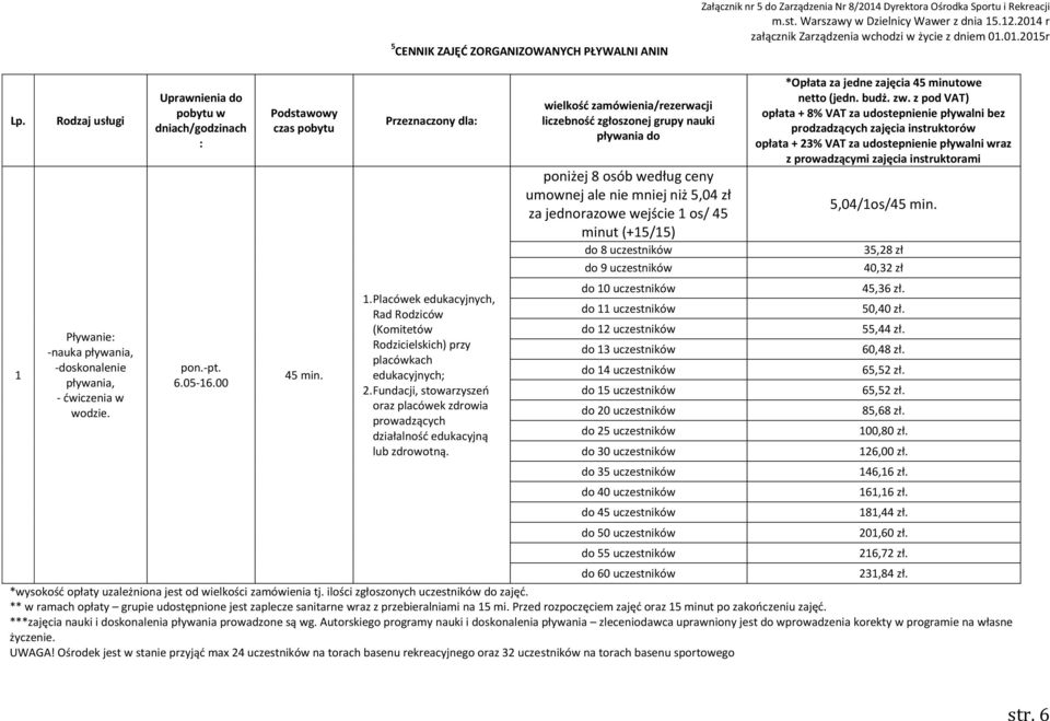 Placówek edukacyjnych, Rad Rodziców (Komitetów Rodzicielskich) przy placówkach edukacyjnych; 2. Fundacji, stowarzyszeń oraz placówek zdrowia prowadzących działalność edukacyjną lub zdrowotną.