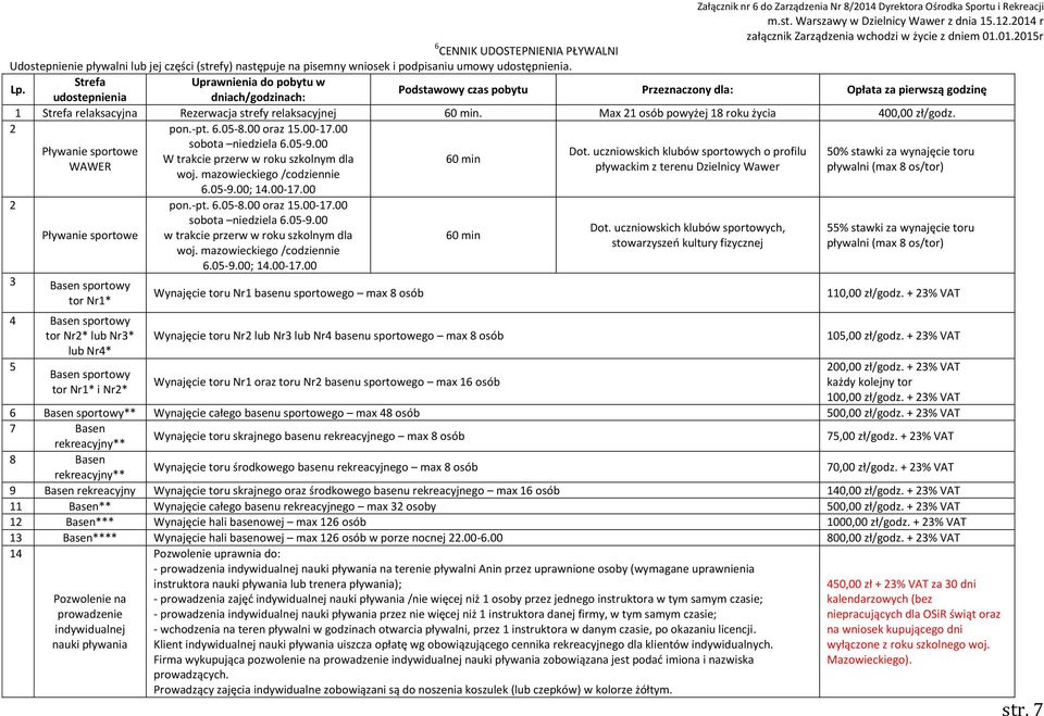 powyżej 18 roku życia 400,00 zł/godz. 2 pon.-pt. 6.05-8.00 oraz 15.00-17.00 sobota niedziela 6.05-9.00 Pływanie sportowe Dot.