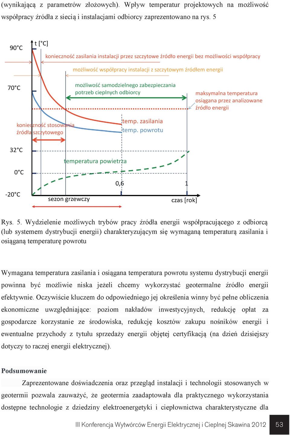 Wydzielenie możliwych trybów pracy źródła energii współpracującego z odbiorcą (lub systemem dystrybucji energii) charakteryzującym się wymaganą temperaturą zasilania i osiąganą temperaturę powrotu