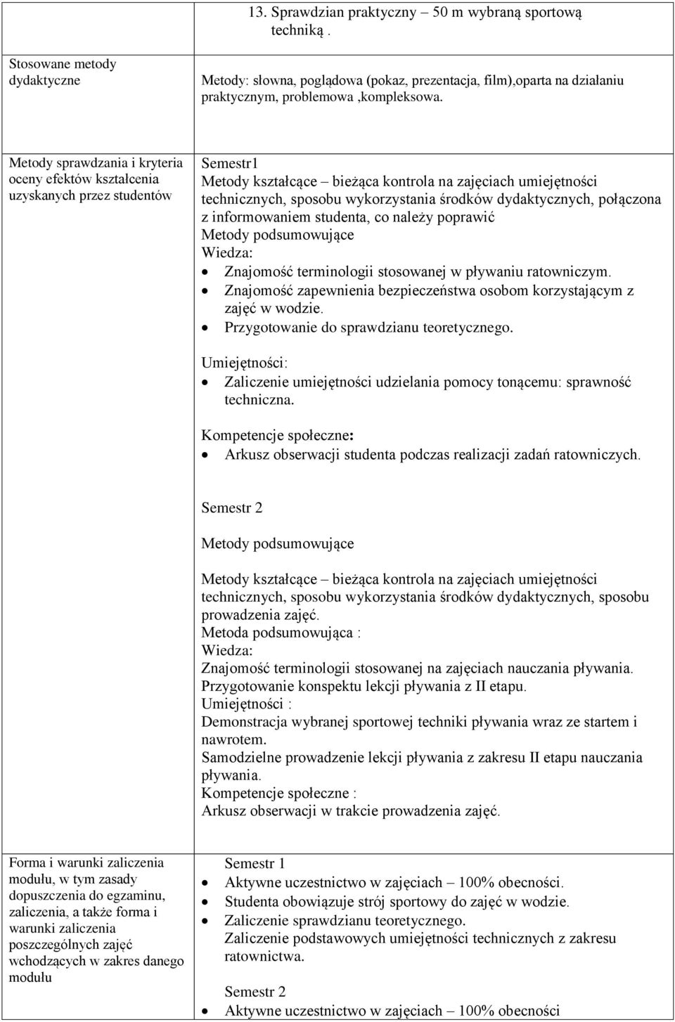 dydaktycznych, połączona z informowaniem studenta, co należy poprawić Metody podsumowujące Wiedza: Znajomość terminologii stosowanej w pływaniu ratowniczym.