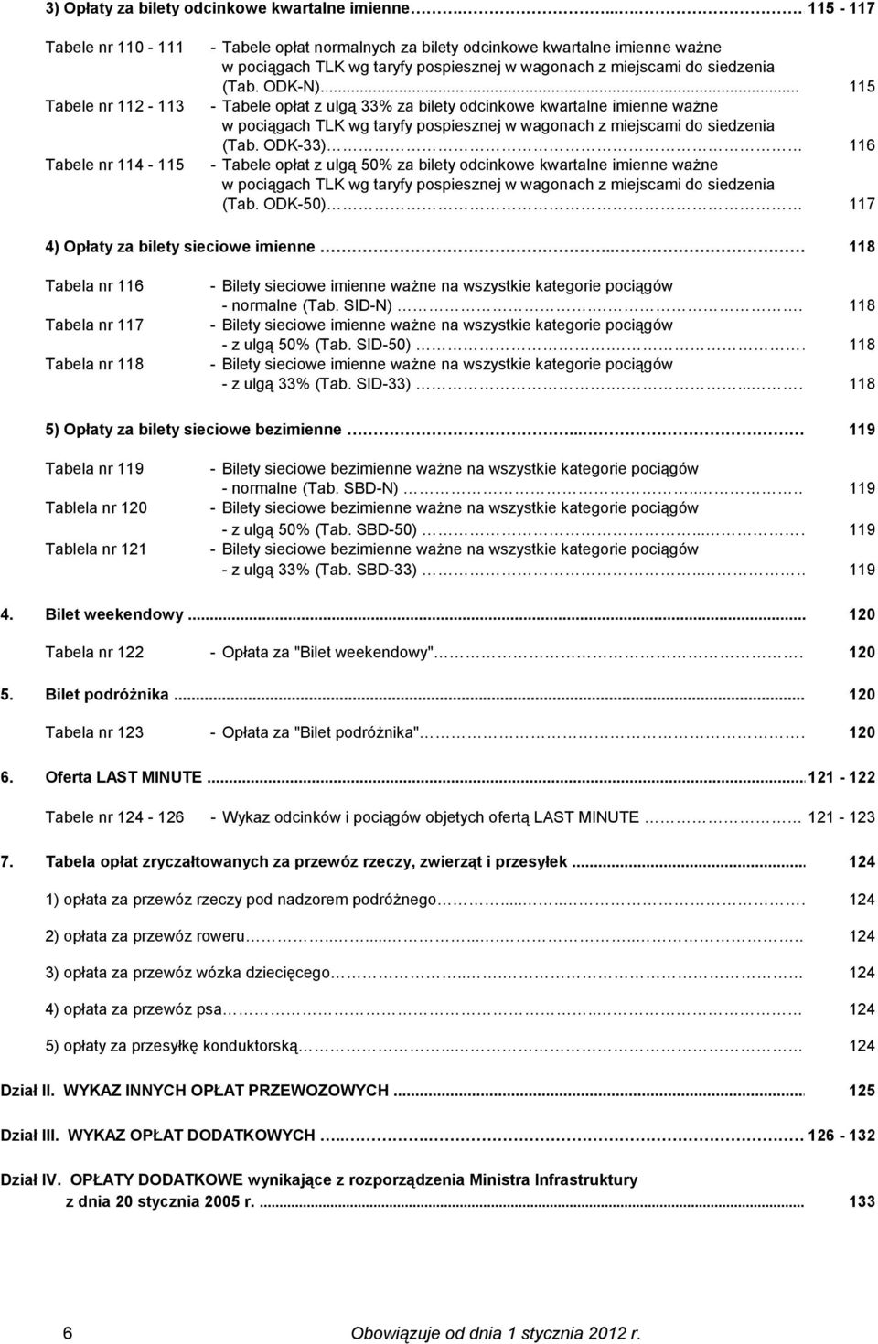 do siedzenia (Tab. ODK-N)... 115 - Tabele opłat z ulgą 33% za bilety odcinkowe kwartalne imienne ważne w pociągach TLK wg taryfy pospiesznej w wagonach z miejscami do siedzenia (Tab. ODK-33).