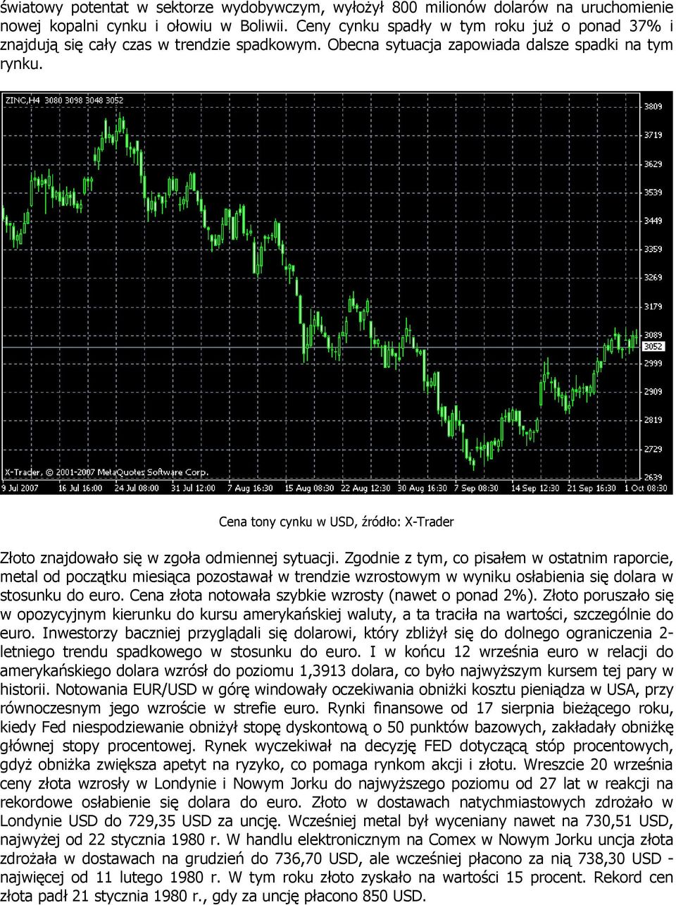 Cena tony cynku w USD, źródło: X-Trader Złoto znajdowało się w zgoła odmiennej sytuacji.