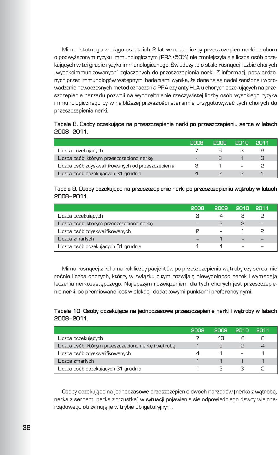 Z informacji potwierdzonych przez immunologów wstêpnymi badaniami wynika, e dane te s¹ nadal zani one i wprowadzenie nowoczesnych metod oznaczania PRA czy anty-hla u chorych oczekuj¹cych na