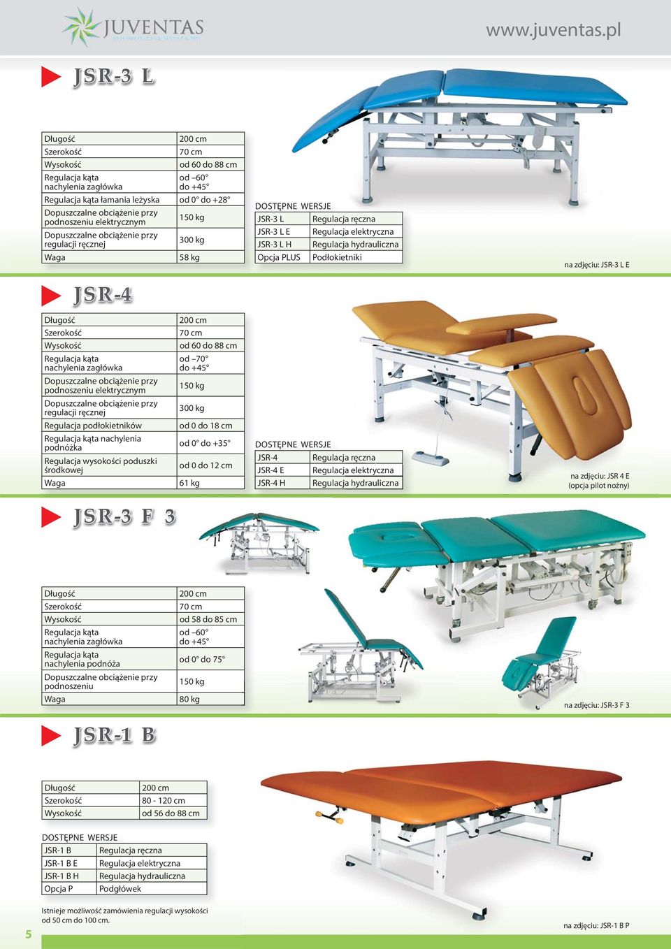 150 kg przy regulacji ręcznej 300 kg Regulacja podłokietników od 0 do 18 cm nachylenia podnóżka Regulacja wysokości poduszki środkowej od 0 do +35 od 0 do 12 cm 61 kg DOSTĘPNE WERSJE JSR-4 Regulacja