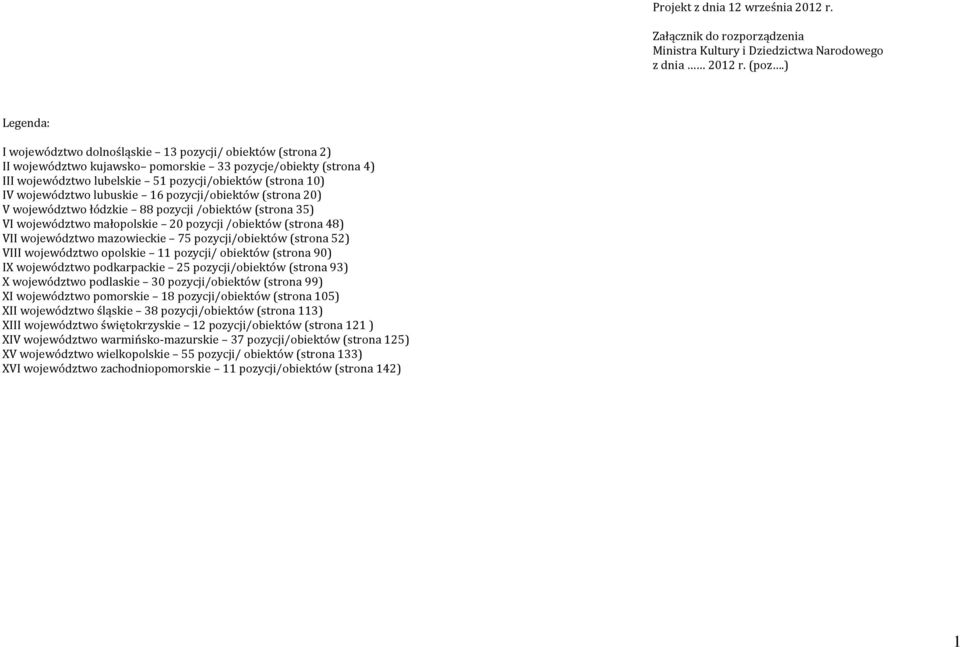 16 pozycji/ów (strona 20) V województwo łódzkie 88 pozycji /ów (strona 35) VI województwo małopolskie 20 pozycji /ów (strona 48) VII województwo mazowieckie 75 pozycji/ów (strona 52) VIII województwo