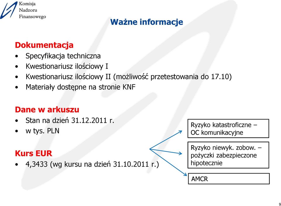 10) Materiały dostępne na stronie KNF Dane w arkuszu Stan na dzień 31.12.2011 r. w tys.