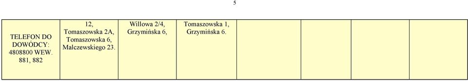 Tomaszowska 6, Malczewskiego