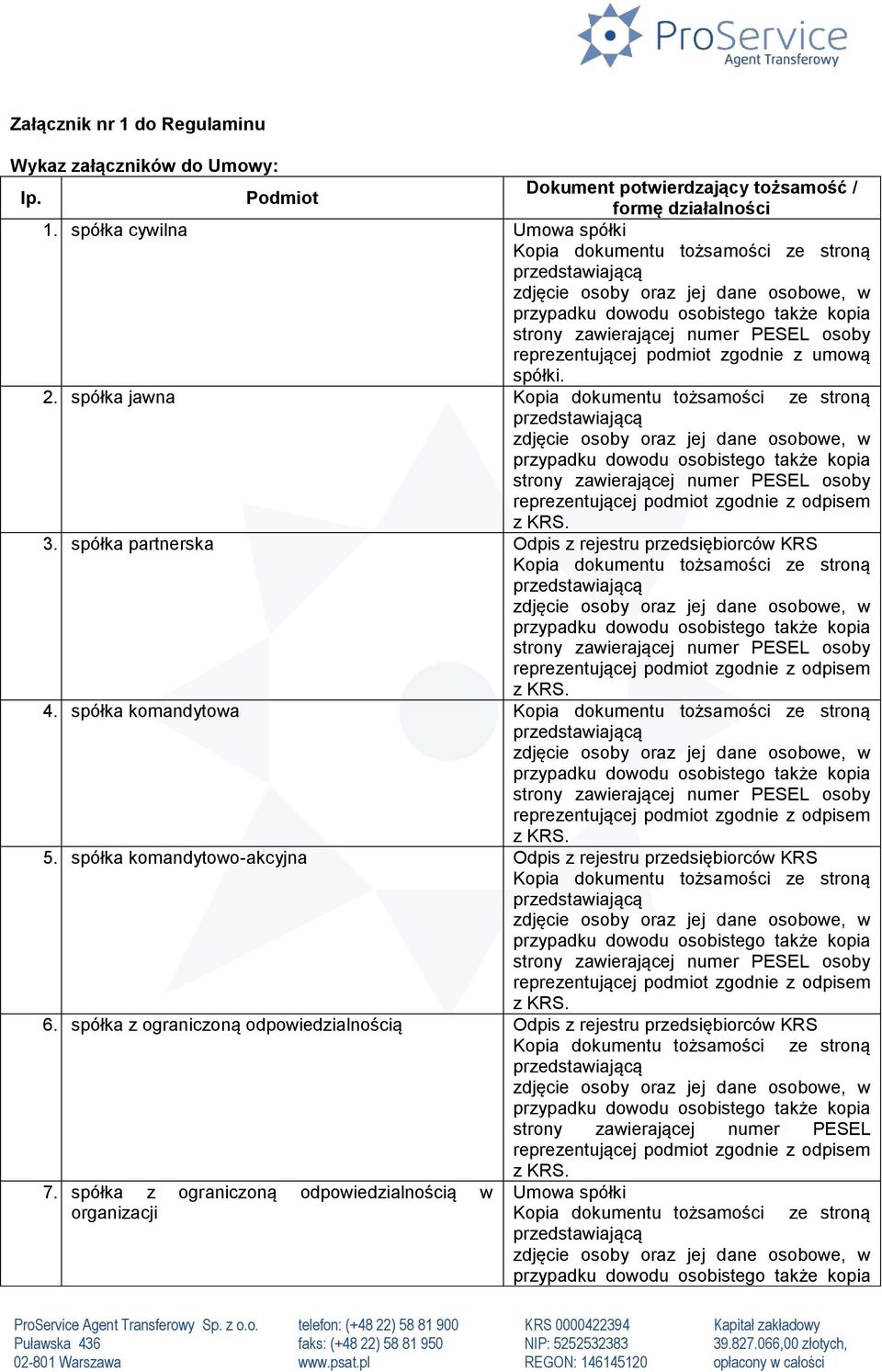 spółka partnerska Odpis z rejestru przedsiębiorców KRS 4. spółka komandytowa 5.