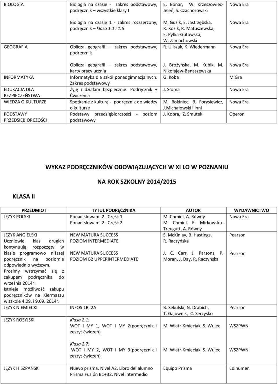 Wiedermann INFORMATYKA EDUKACJA DLA BEZPIECZEŃSTWA WIEDZA O KULTURZE PODSTAWY PRZEDSIĘBIORCZOŚCI Oblicza geografii zakres podstawowy, karty pracy ucznia Informatyka dla szkół ponadgimnazjalnych.