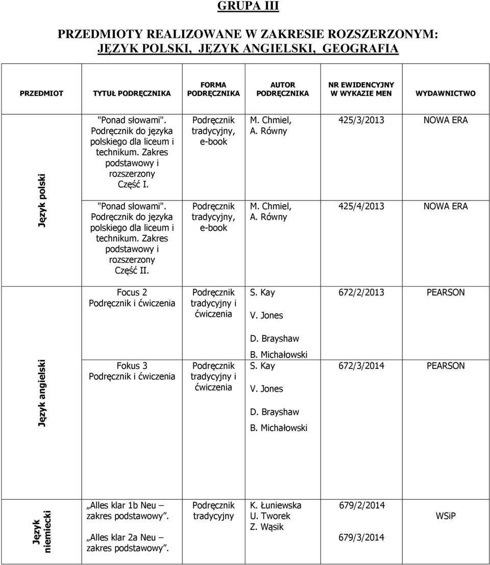 Zakres Część I. 425/3/2013 NOWA ERA do języka Zakres Część II.