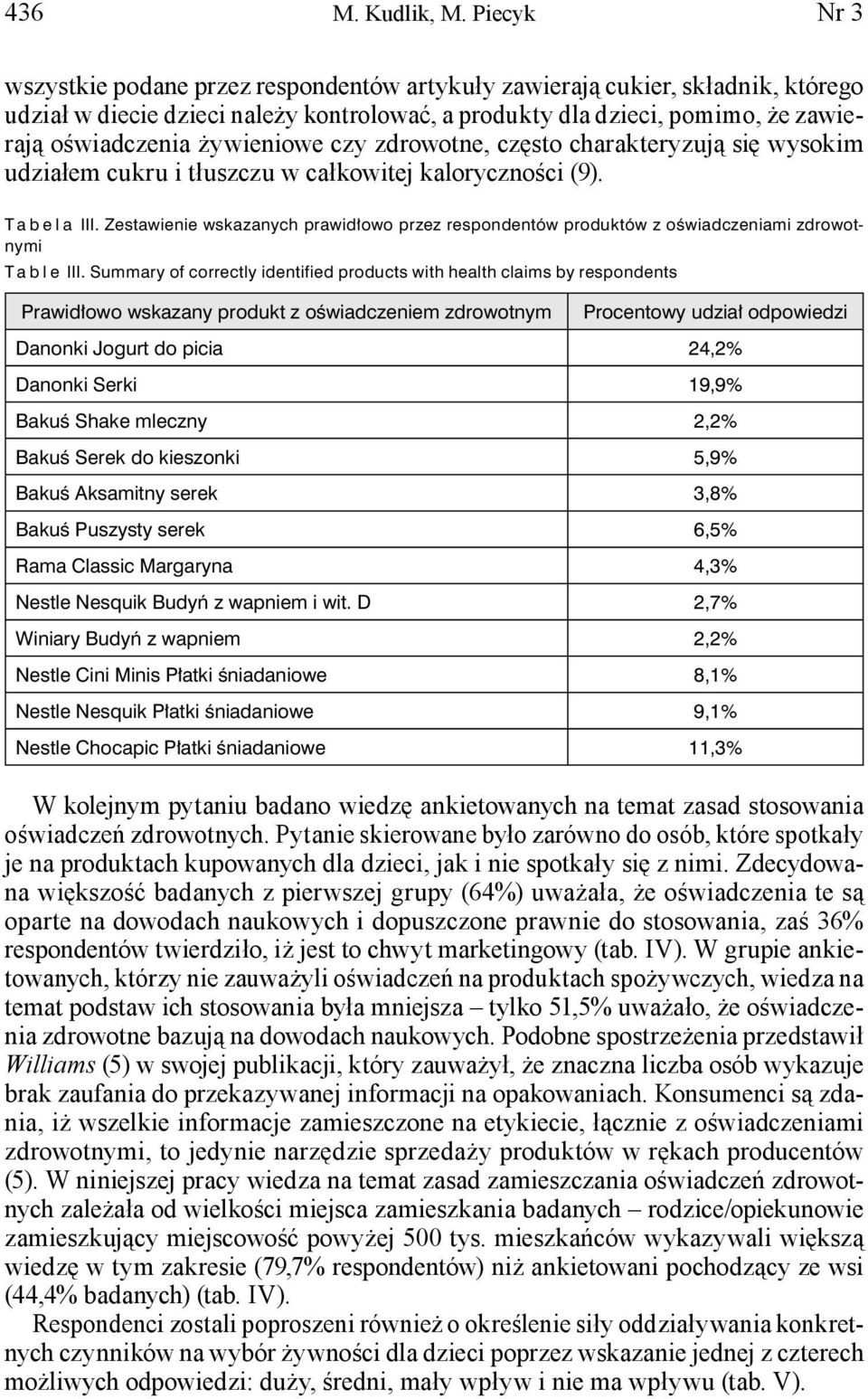 żywieniowe czy zdrowotne, często charakteryzują się wysokim udziałem cukru i tłuszczu w całkowitej kaloryczności (9). Ta b e l a III.