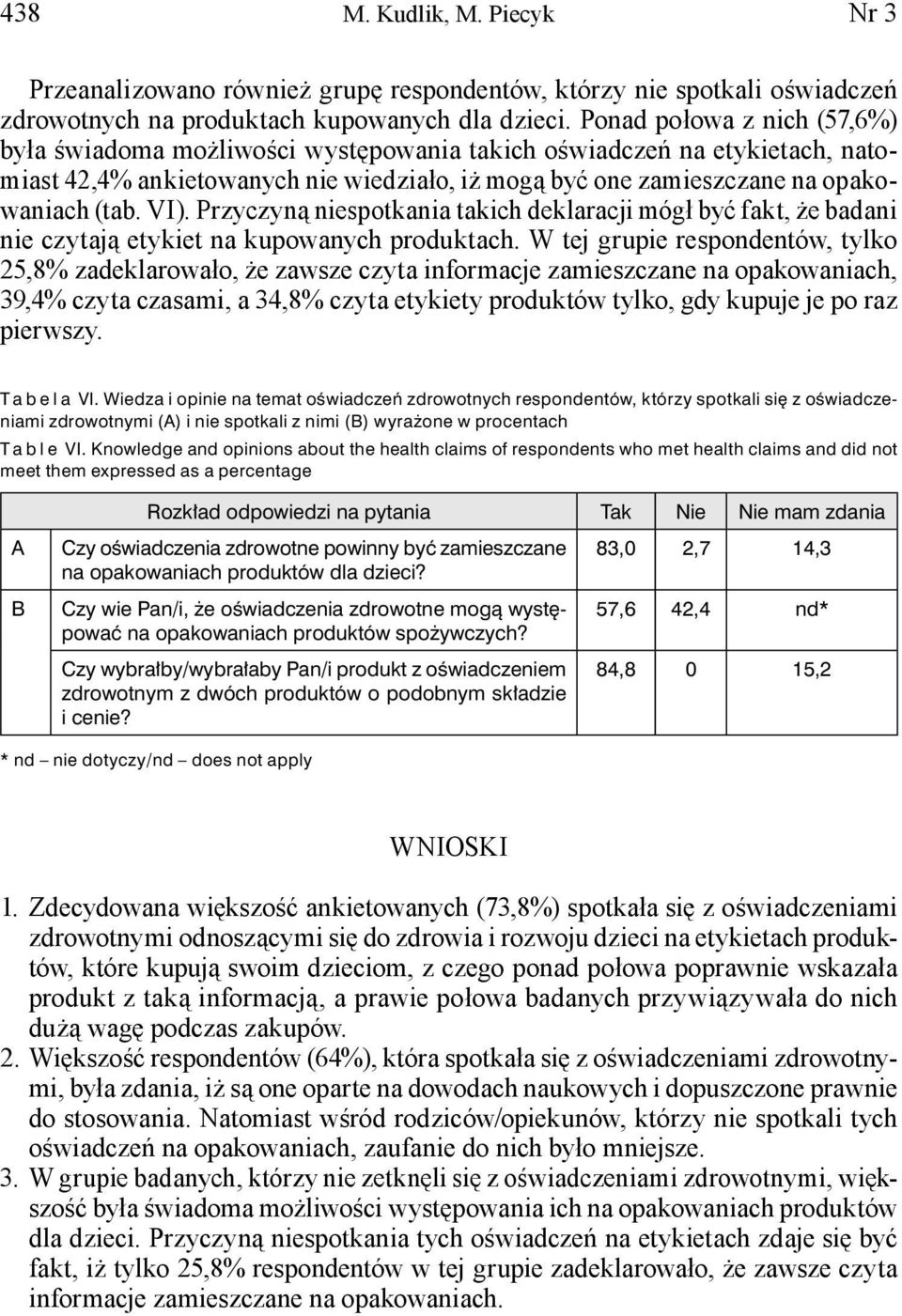 Przyczyną niespotkania takich deklaracji mógł być fakt, że badani nie czytają etykiet na kupowanych produktach.