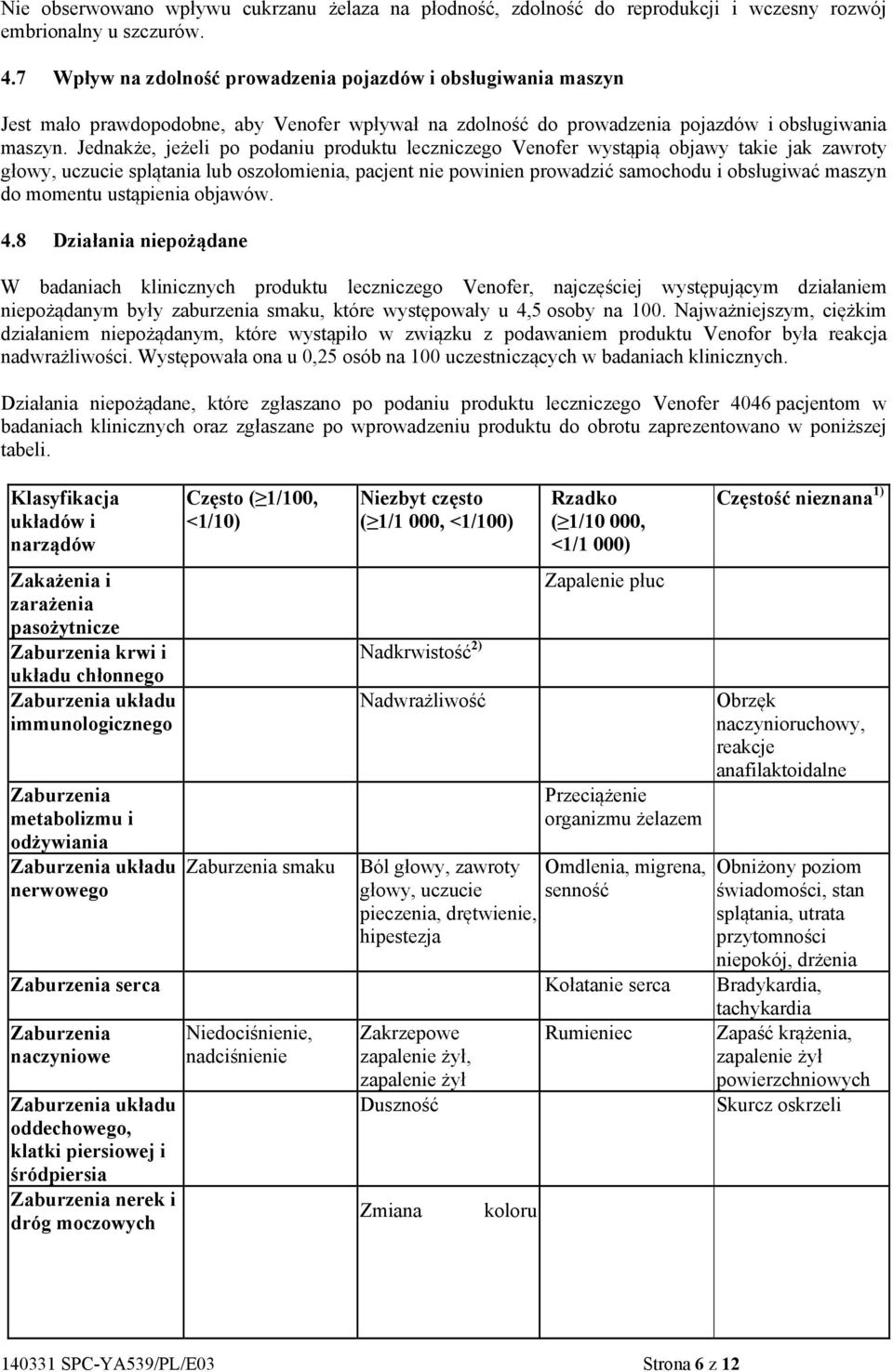 Jednakże, jeżeli po podaniu produktu leczniczego Venofer wystąpią objawy takie jak zawroty głowy, uczucie splątania lub oszołomienia, pacjent nie powinien prowadzić samochodu i obsługiwać maszyn do