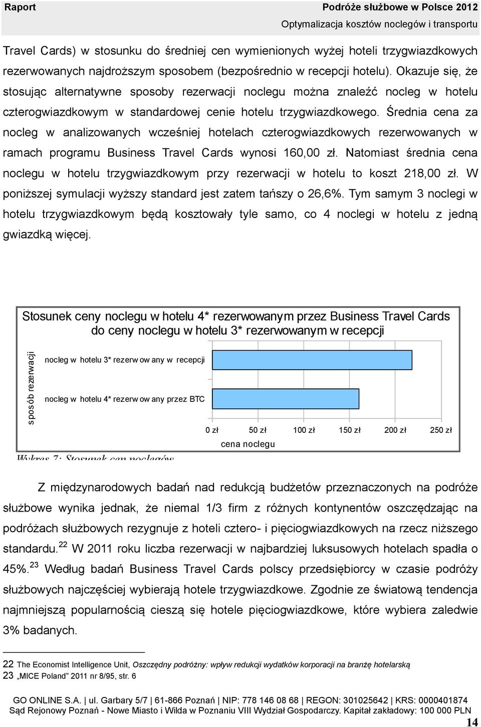 Średnia cena za nocleg w analizowanych wcześniej hotelach czterogwiazdkowych rezerwowanych w ramach programu Business Travel Cards wynosi 160,00 zł.