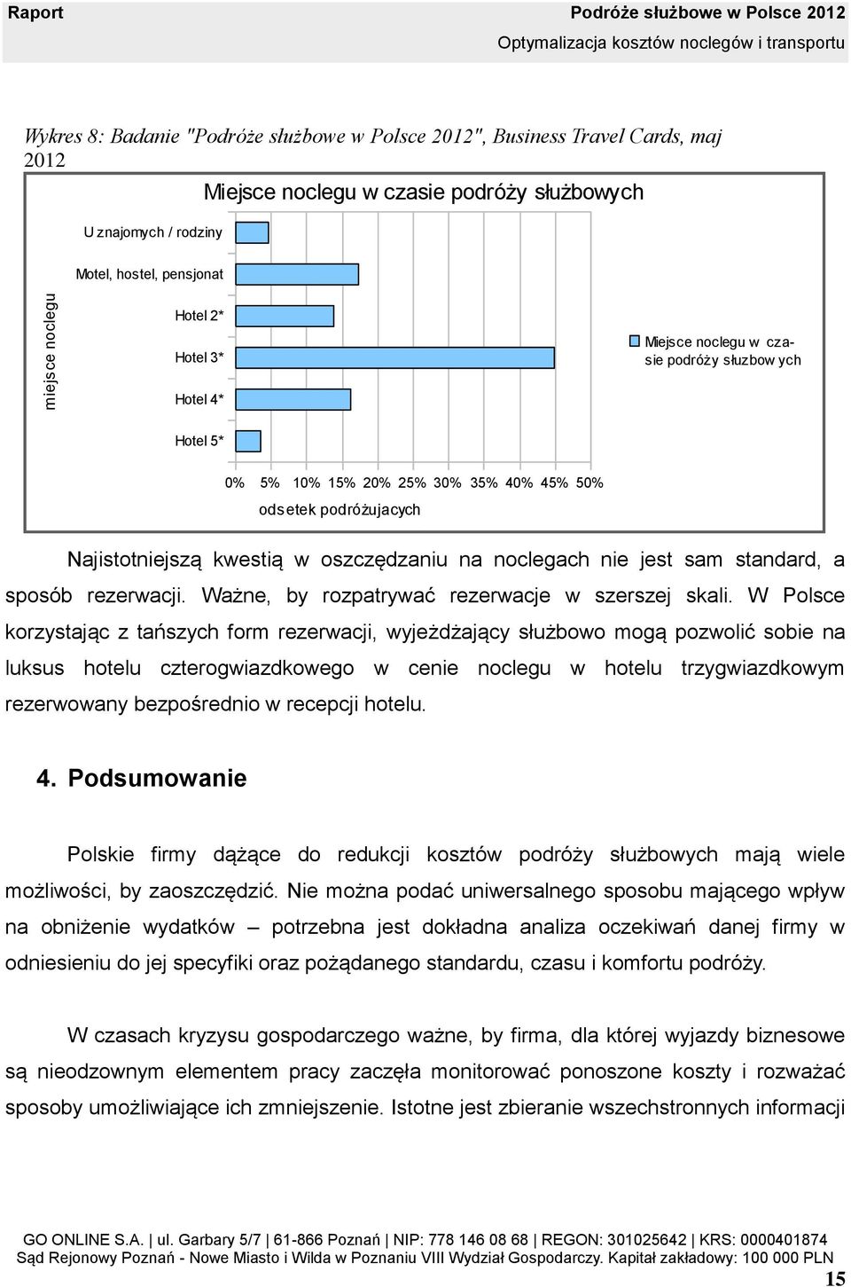 kwestią w oszczędzaniu na noclegach nie jest sam standard, a sposób rezerwacji. Ważne, by rozpatrywać rezerwacje w szerszej skali.