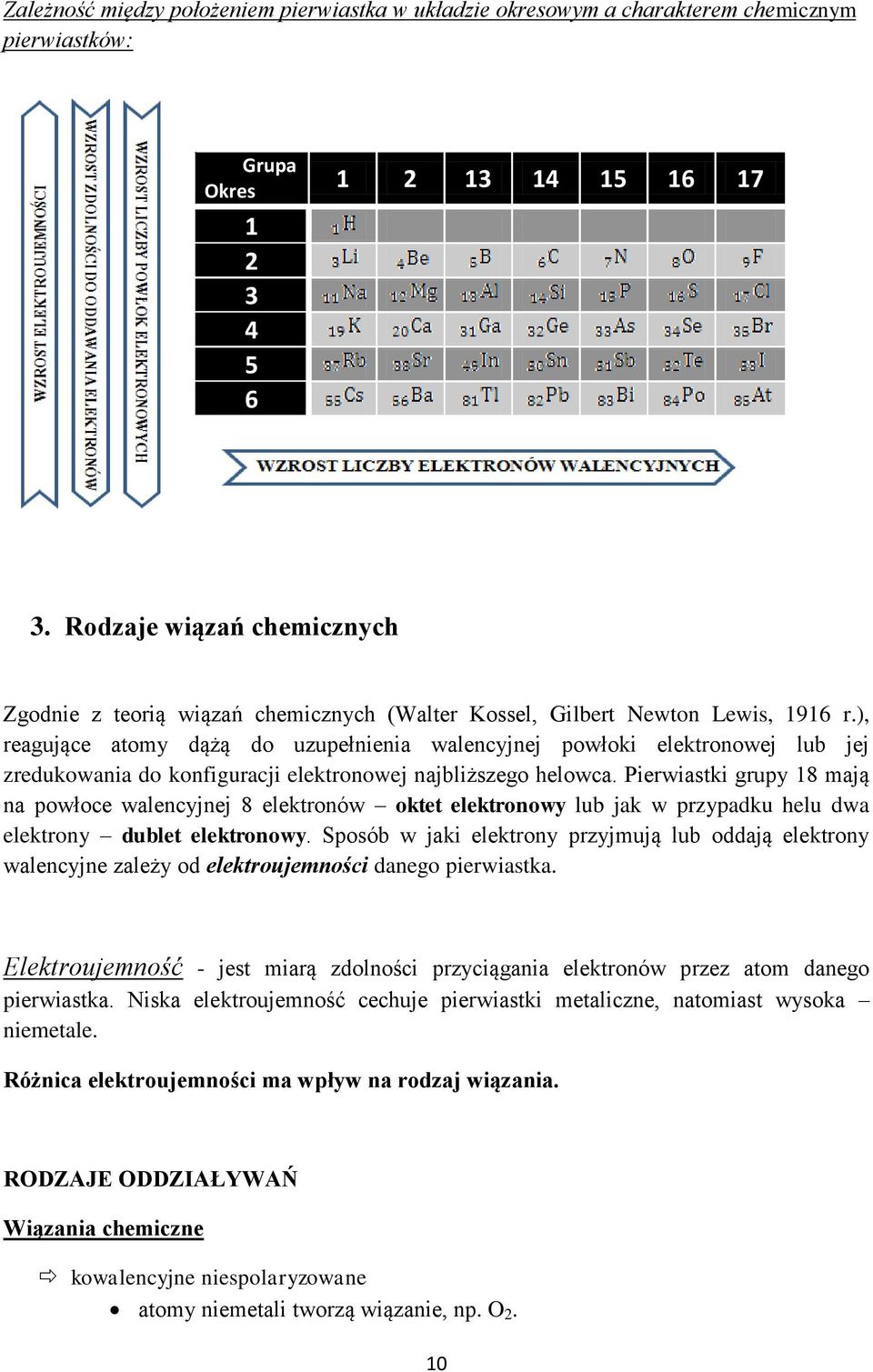 ), reagujące atomy dążą do uzupełnienia walencyjnej powłoki elektronowej lub jej zredukowania do konfiguracji elektronowej najbliższego helowca.