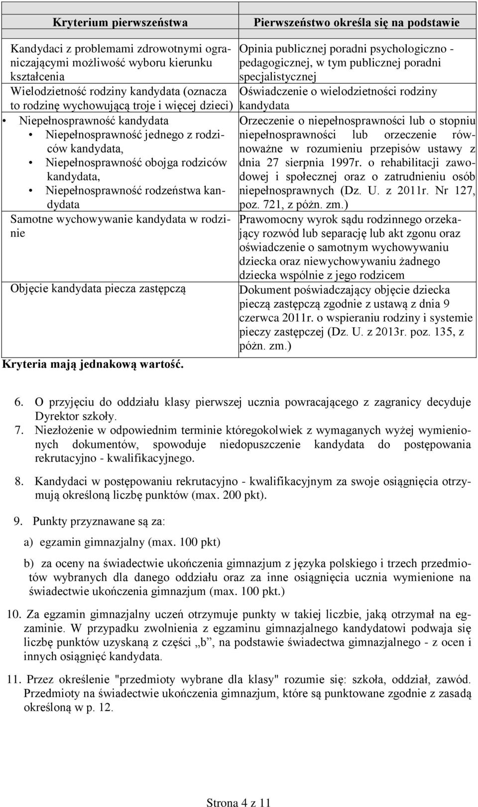 kandydata Samotne wychowywanie kandydata w rodzinie Objęcie kandydata piecza zastępczą Kryteria mają jednakową wartość.