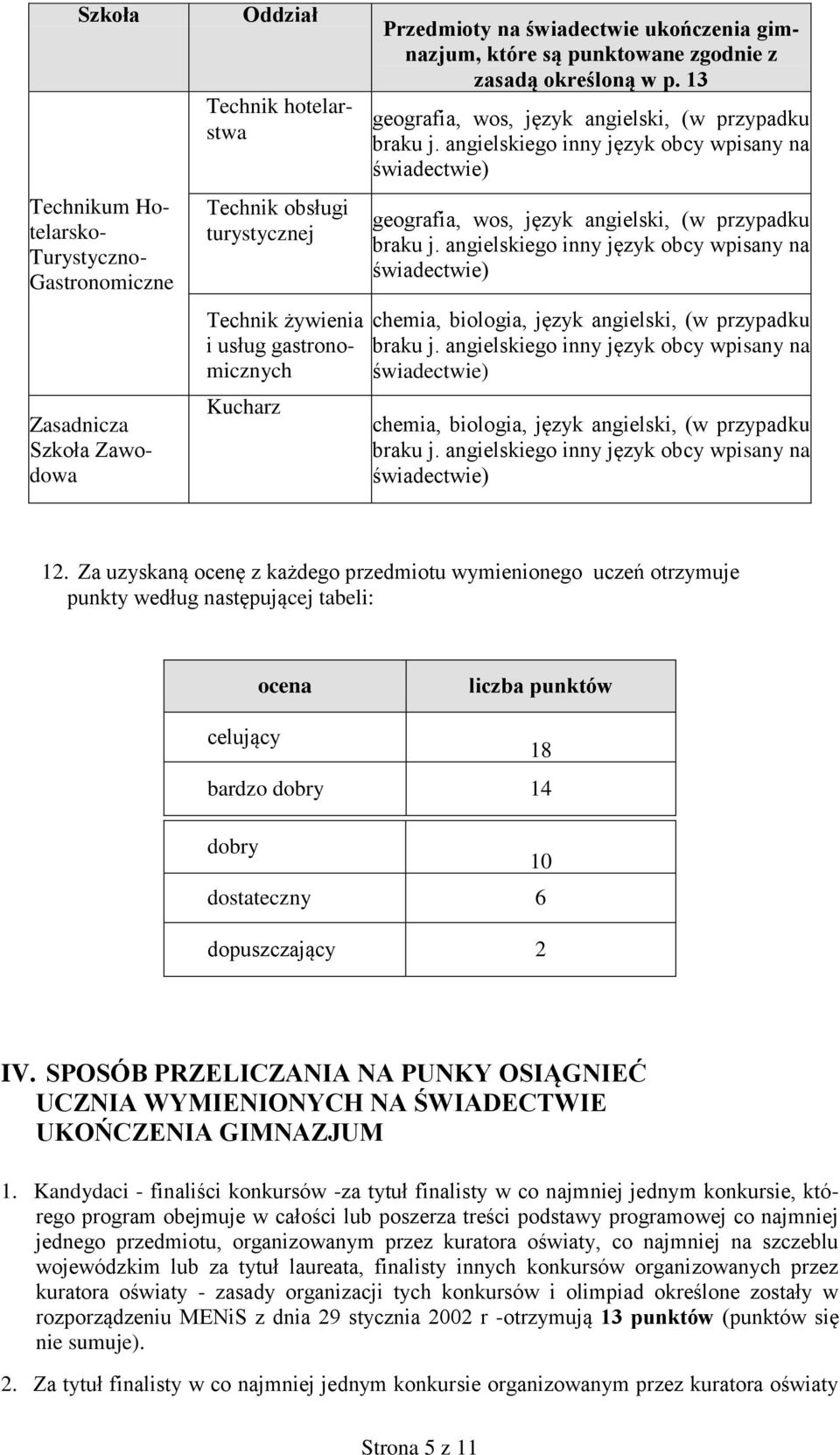 angielskiego inny język obcy wpisany na świadectwie) geografia, wos, język angielski, (w przypadku braku j.