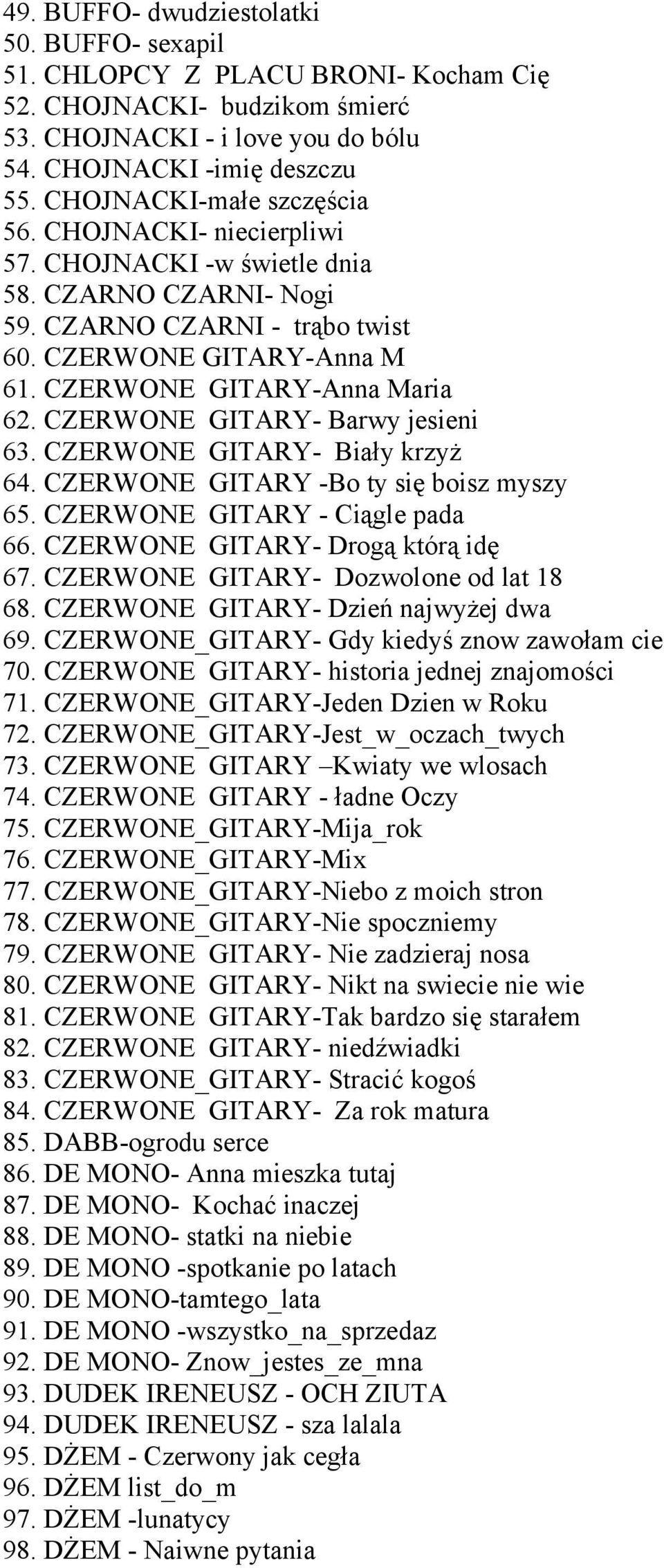 CZERWONE GITARY- Barwy jesieni 63. CZERWONE GITARY- Biały krzyż 64. CZERWONE GITARY -Bo ty się boisz myszy 65. CZERWONE GITARY - Ciągle pada 66. CZERWONE GITARY- Drogą którą idę 67.