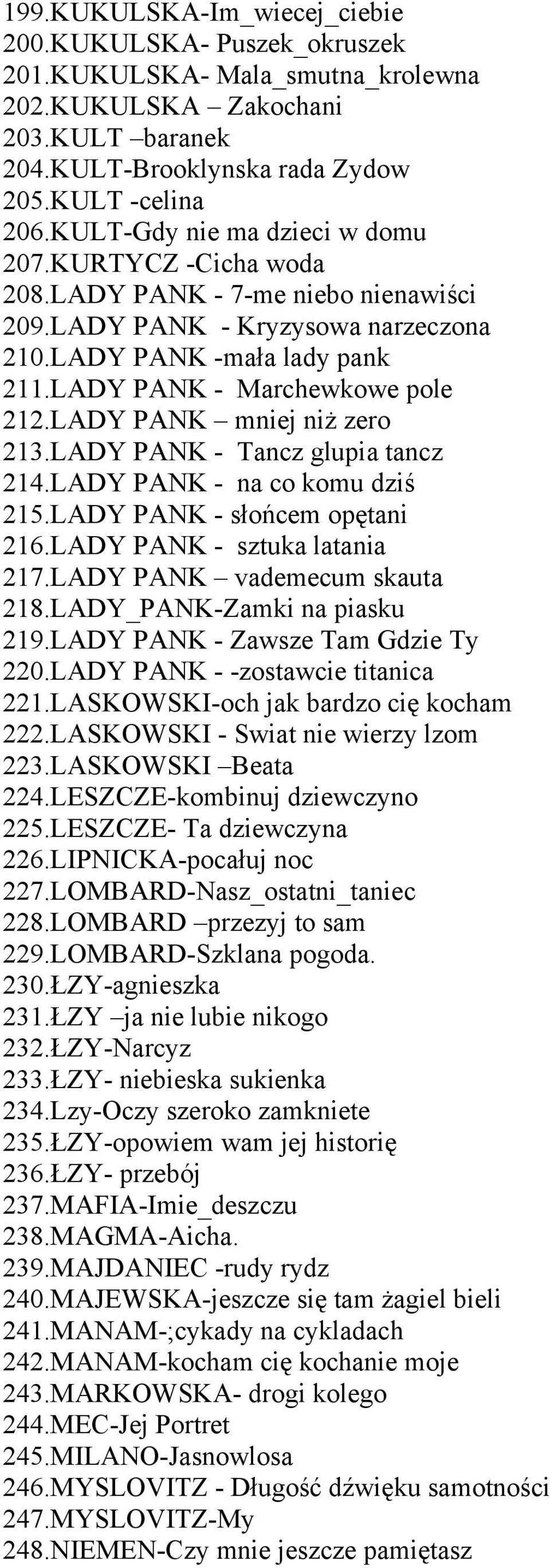 LADY PANK mniej niż zero 213.LADY PANK - Tancz glupia tancz 214.LADY PANK - na co komu dziś 215.LADY PANK - słońcem opętani 216.LADY PANK - sztuka latania 217.LADY PANK vademecum skauta 218.