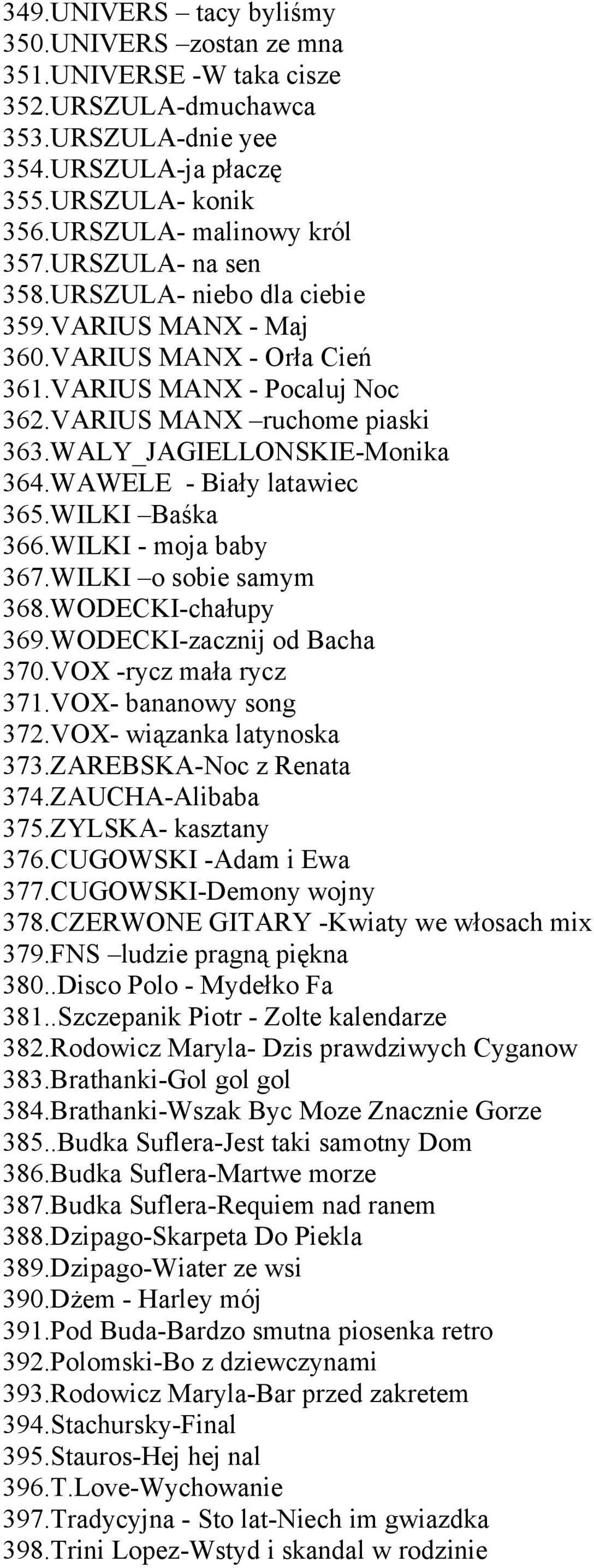 WAWELE - Biały latawiec 365.WILKI Baśka 366.WILKI - moja baby 367.WILKI o sobie samym 368.WODECKI-chałupy 369.WODECKI-zacznij od Bacha 370.VOX -rycz mała rycz 371.VOX- bananowy song 372.