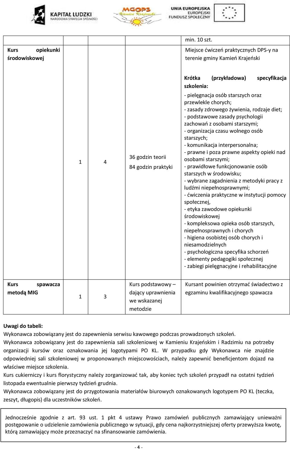 chorych; - zasady zdrowego żywienia, rodzaje diet; - podstawowe zasady psychologii zachowań z osobami starszymi; - organizacja czasu wolnego osób starszych; - komunikacja interpersonalna; - prawne i