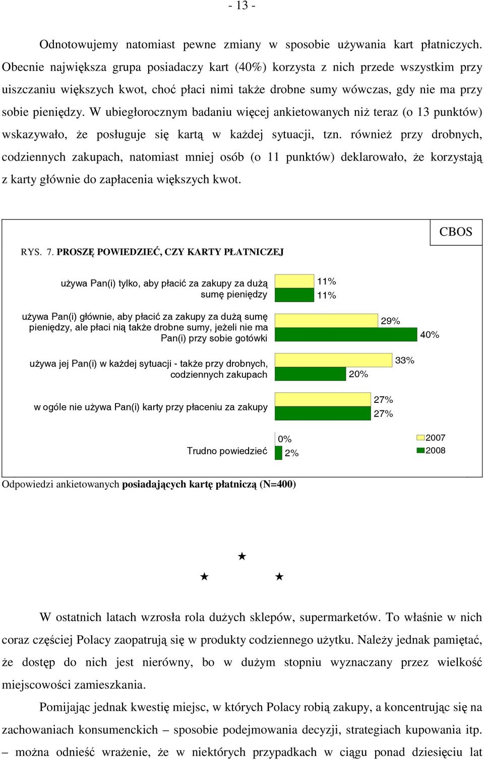 W ubiegłorocznym badaniu więcej ankietowanych niż teraz (o 13 punktów) wskazywało, że posługuje się kartą w każdej sytuacji, tzn.