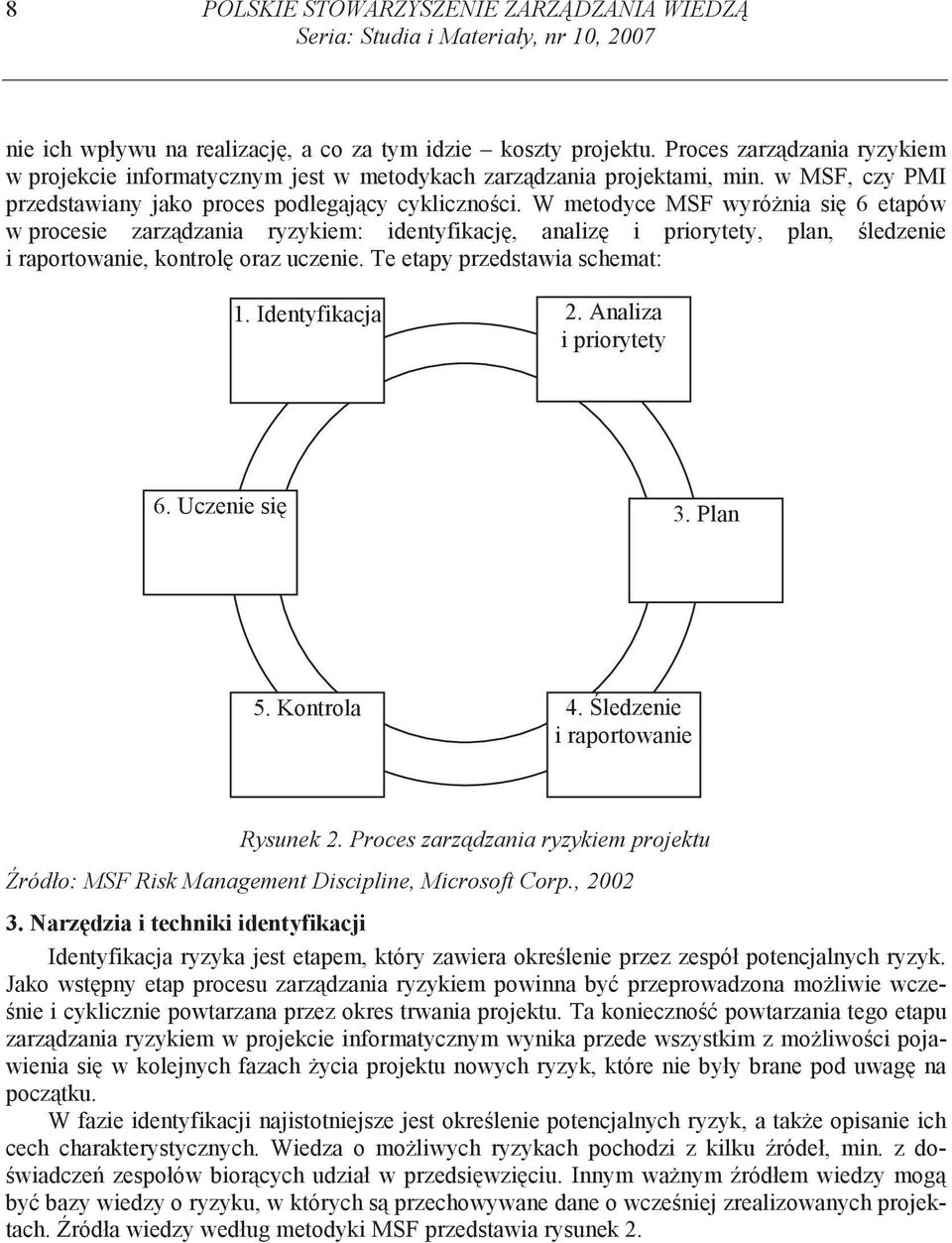 W metodyce MSF wyró nia si 6 etapów w procesie zarz dzania ryzykiem: identyfikacj, analiz i priorytety, plan, ledzenie i raportowanie, kontrol oraz uczenie. Te etapy przedstawia schemat: 1.