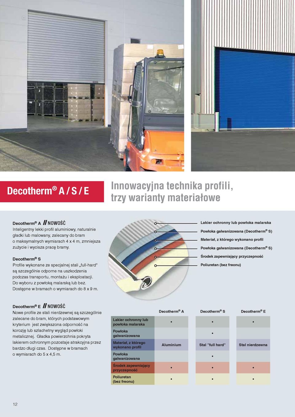 Decotherm S Profile wykonane ze specjalnej stali full-hard" są szczególnie odporne na uszkodzenia podczas transportu, montażu i eksploatacji. Do wyboru z powłoką malarską lub bez.