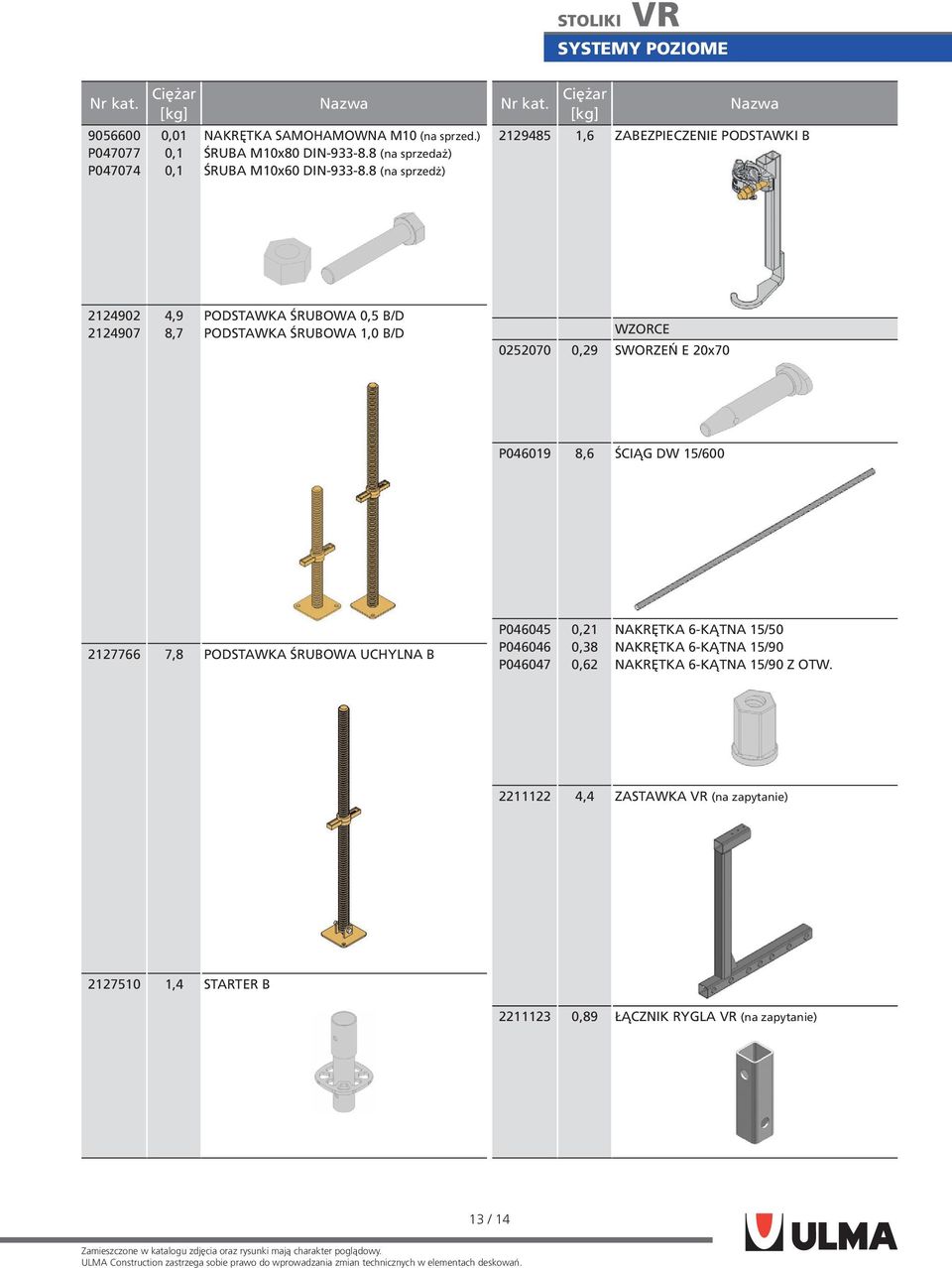 SWORZEŃ E 20x70 P046019 8,6 ŚCIĄG DW 15/600 2127766 7,8 PODSTAWKA ŚRUBOWA UCHYLNA B P046045 P046046 P046047 0,21 0,38 0,62 NAKRĘTKA 6-KĄTNA 15/50