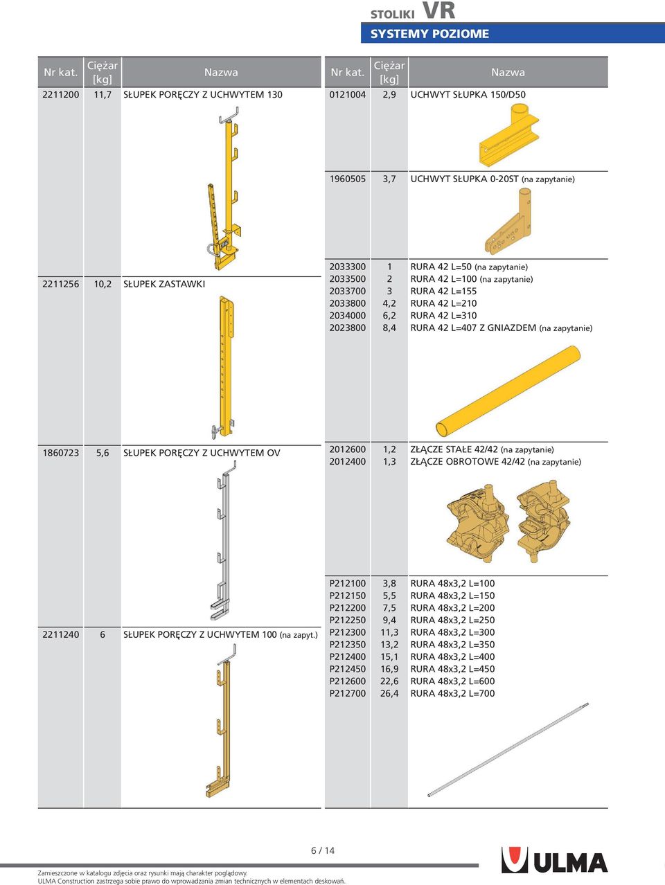 UCHWYTEM OV 2012600 2012400 1,2 1,3 ZŁĄCZE STAŁE 42/42 (na zapytanie) ZŁĄCZE OBROTOWE 42/42 (na zapytanie) 2211240 6 SŁUPEK PORĘCZY Z UCHWYTEM 100 (na zapyt.