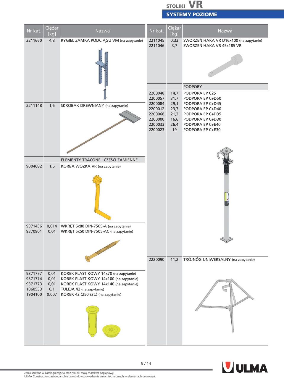 C+D30 PODPORA EP C+E40 PODPORA EP C+E30 ELEMENTY TRACONE I CZĘŚCI ZAMIENNE 9004682 1,6 KORBA WÓZKA VR (na zapytanie) 9371436 9370901 0,014 0,01 WKRĘT 6x80 DIN-7505-A (na zapytanie) WKRĘT 5x50