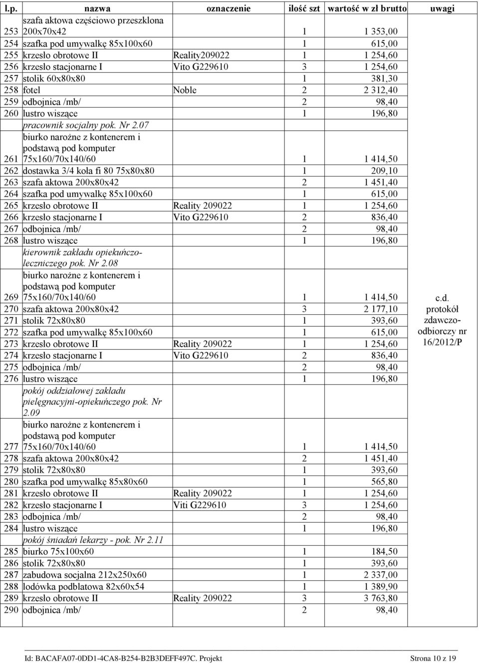 07 biurko narożne z kontenerem i podstawą pod komputer 75x160/70x140/60 1 1 414,50 261 262 dostawka 3/4 koła fi 80 75x80x80 1 209,10 263 szafa aktowa 200x80x42 2 1 451,40 264 szafka pod umywalkę