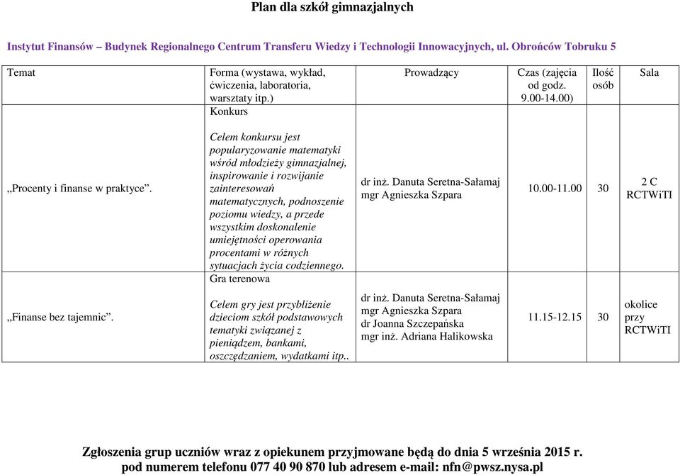 umiejętności operowania procentami w różnych sytuacjach życia codziennego. Gra terenowa dr inż. Danuta Seretna-Sałamaj mgr Agnieszka Szpara 10.00-11.00 30 2 C RCTWiTI Finanse bez tajemnic.